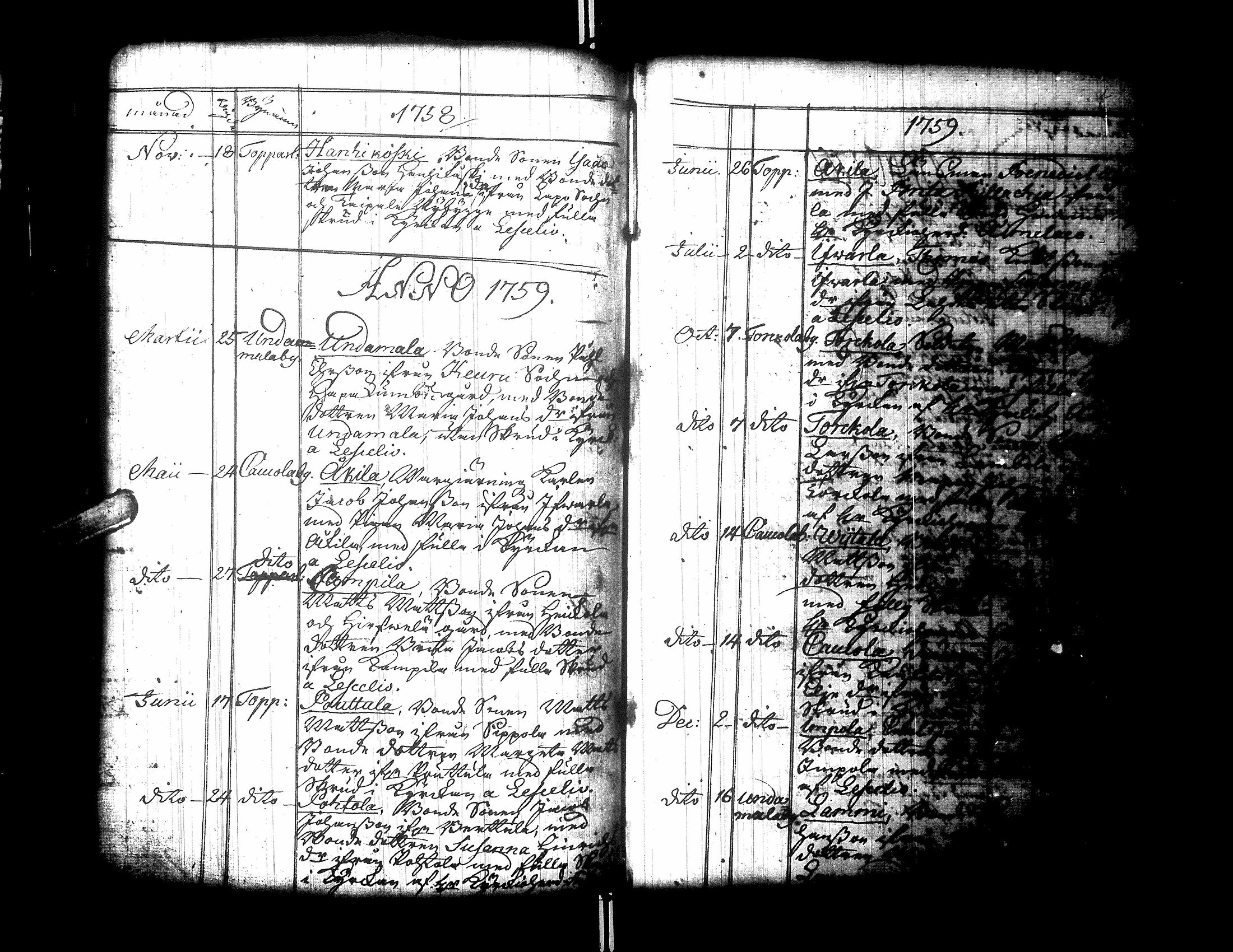 [ ../kirjat/Kirkonkirjat/ylistaro/syntyneet-vihityt-kuolleet_1752-1797_uk160/kuvat/205.jpg ]