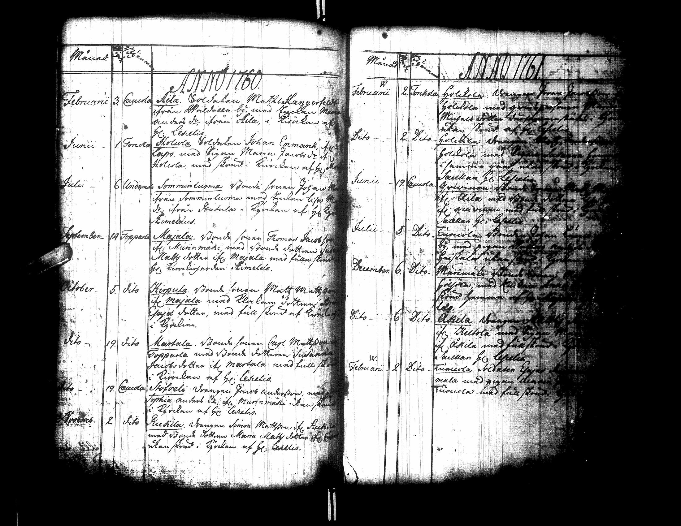 [ ../kirjat/Kirkonkirjat/ylistaro/syntyneet-vihityt-kuolleet_1752-1797_uk160/kuvat/206.jpg ]
