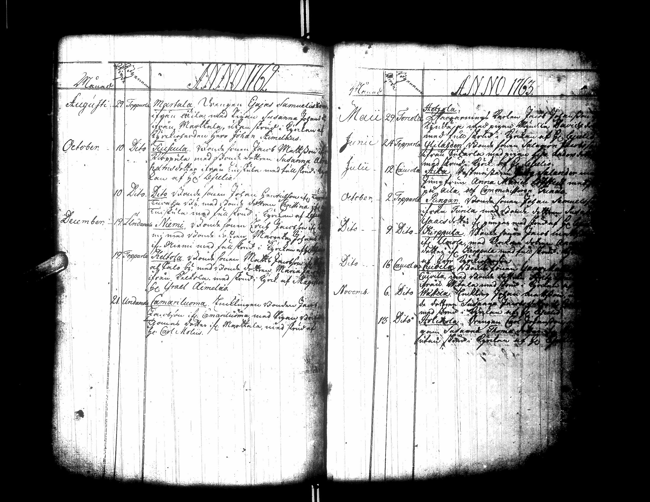 [ ../kirjat/Kirkonkirjat/ylistaro/syntyneet-vihityt-kuolleet_1752-1797_uk160/kuvat/207.jpg ]