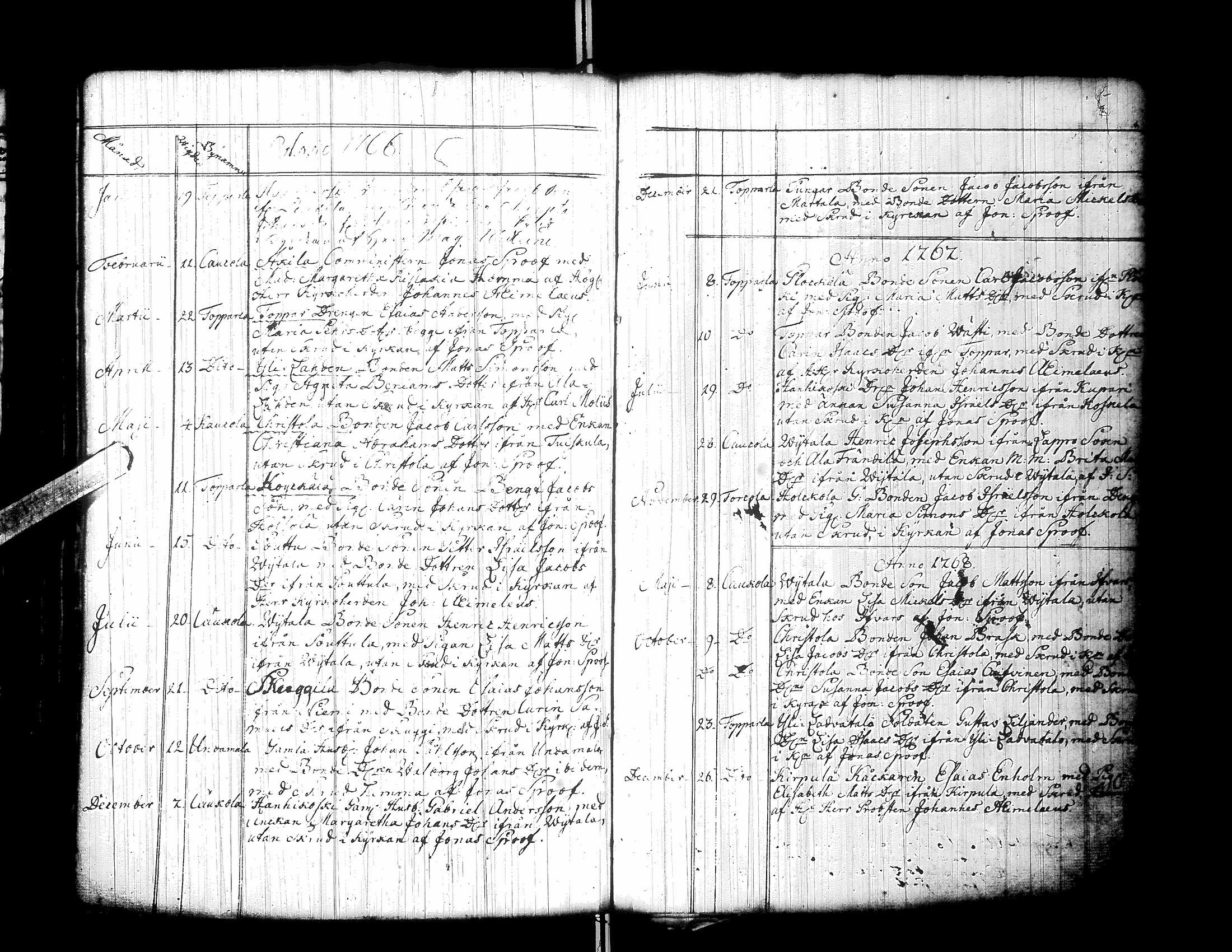 [ ../kirjat/Kirkonkirjat/ylistaro/syntyneet-vihityt-kuolleet_1752-1797_uk160/kuvat/209.jpg ]