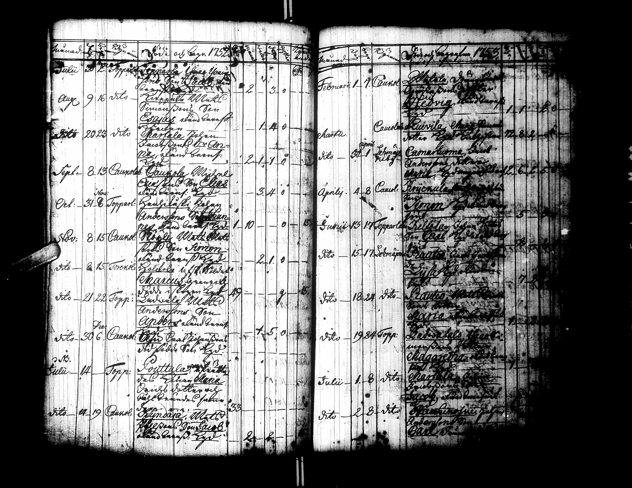 [ ../kirjat/Kirkonkirjat/ylistaro/syntyneet-vihityt-kuolleet_1752-1797_uk160/kuvat/231.jpg ]