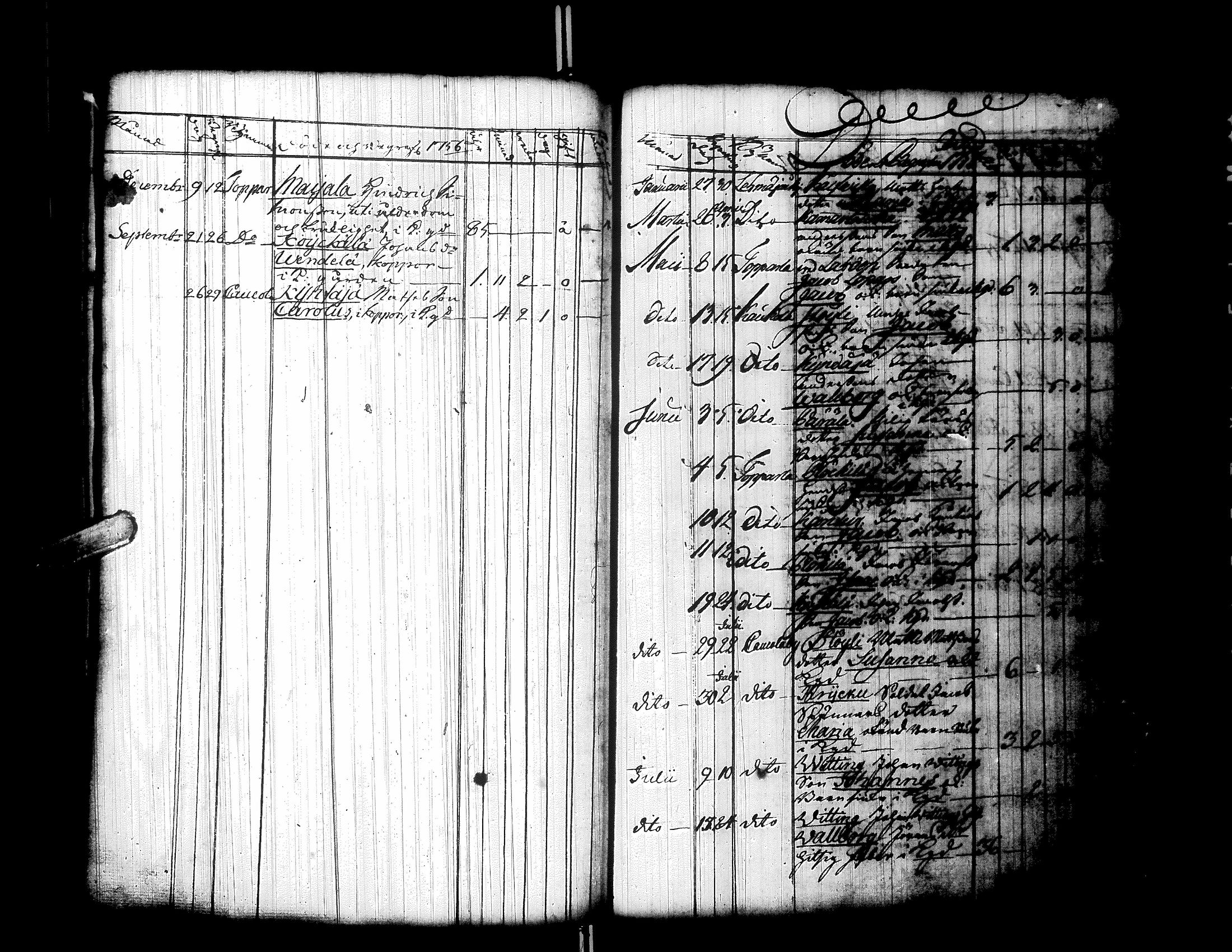 [ ../kirjat/Kirkonkirjat/ylistaro/syntyneet-vihityt-kuolleet_1752-1797_uk160/kuvat/237.jpg ]