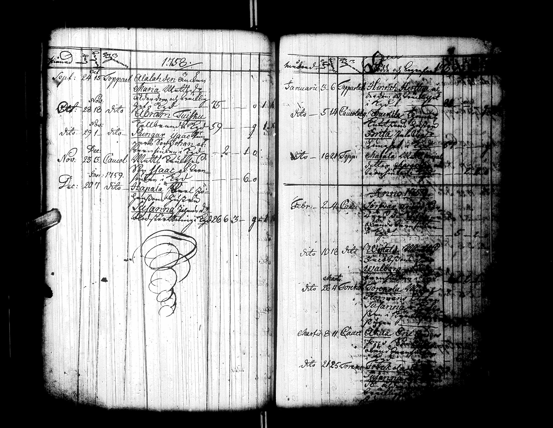 [ ../kirjat/Kirkonkirjat/ylistaro/syntyneet-vihityt-kuolleet_1752-1797_uk160/kuvat/239.jpg ]