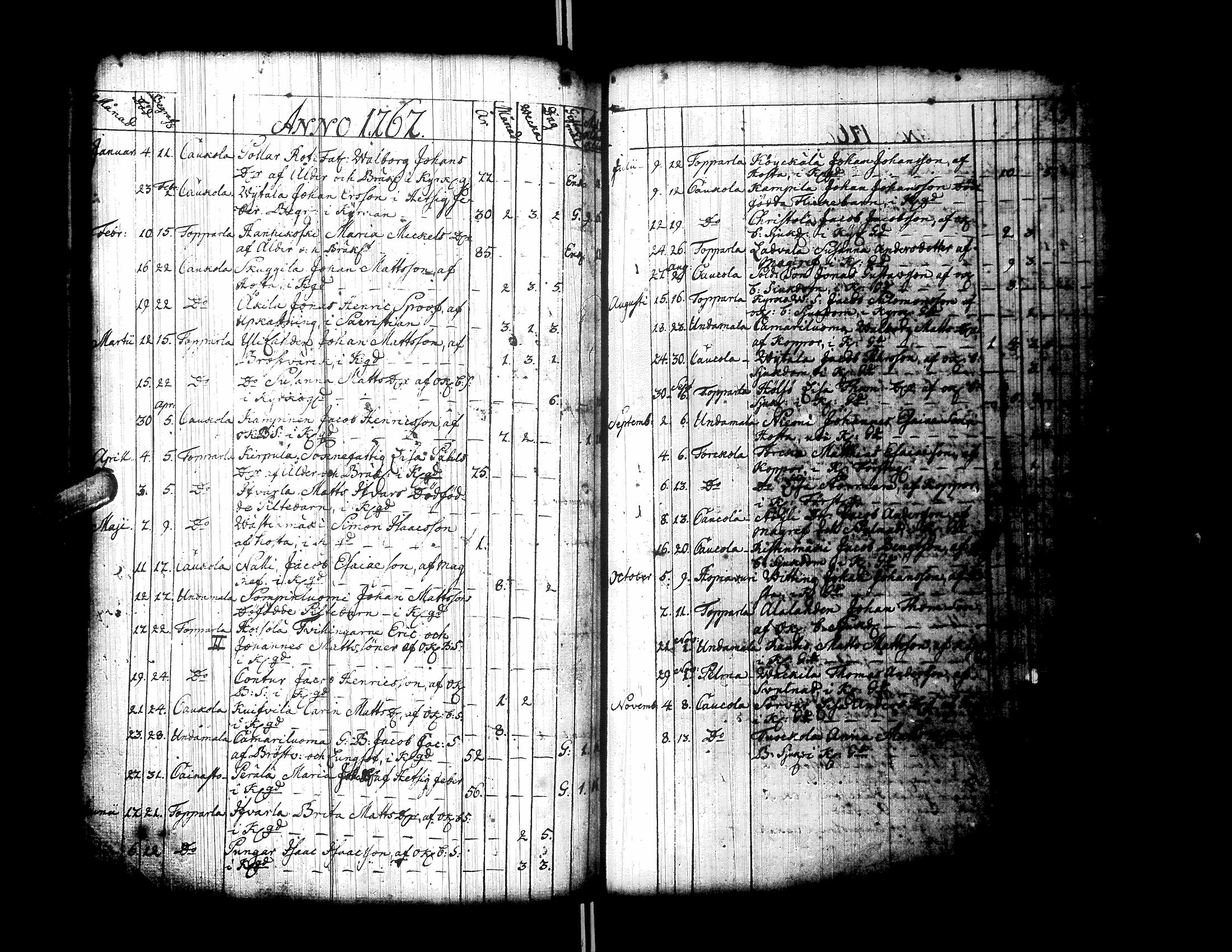 [ ../kirjat/Kirkonkirjat/ylistaro/syntyneet-vihityt-kuolleet_1752-1797_uk160/kuvat/251.jpg ]