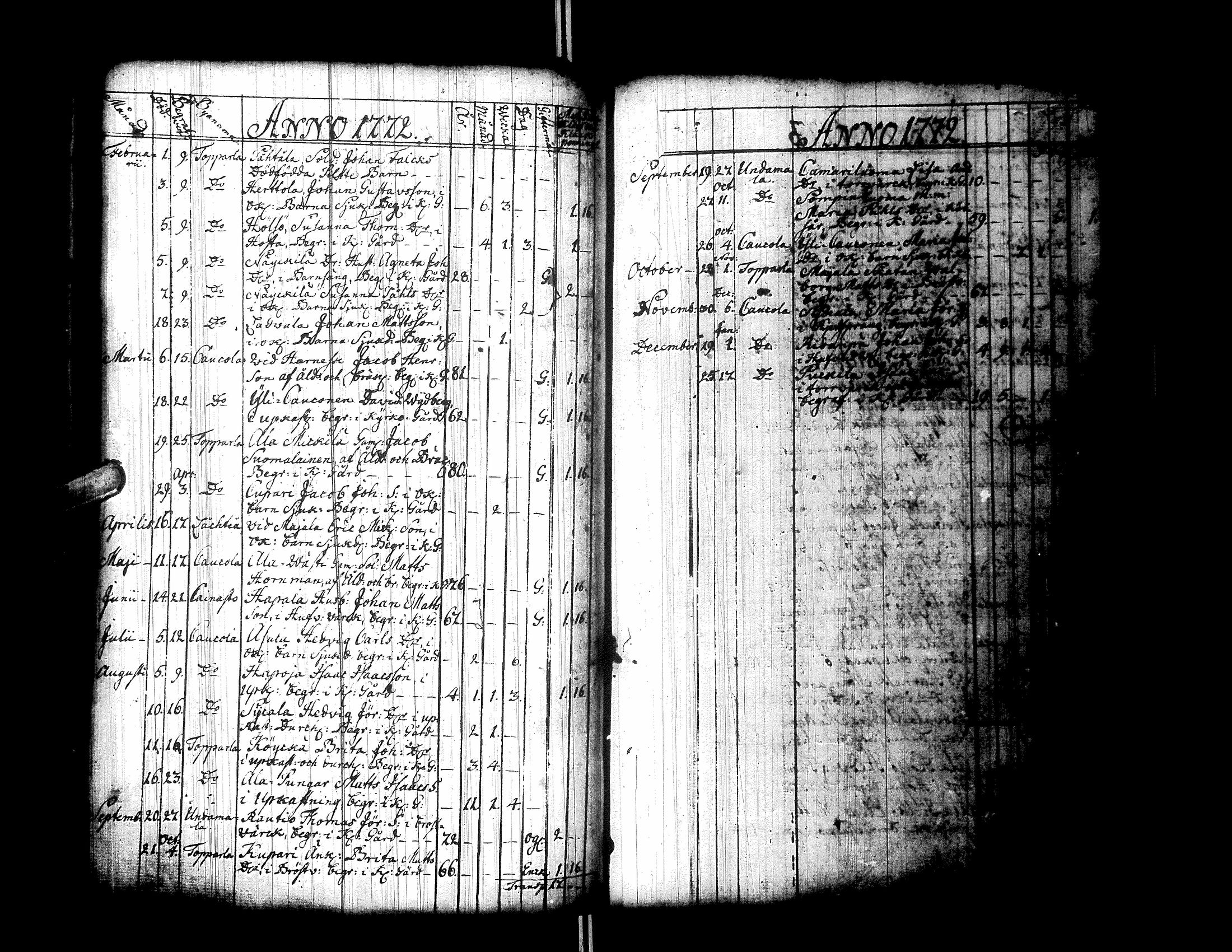 [ ../kirjat/Kirkonkirjat/ylistaro/syntyneet-vihityt-kuolleet_1752-1797_uk160/kuvat/257.jpg ]