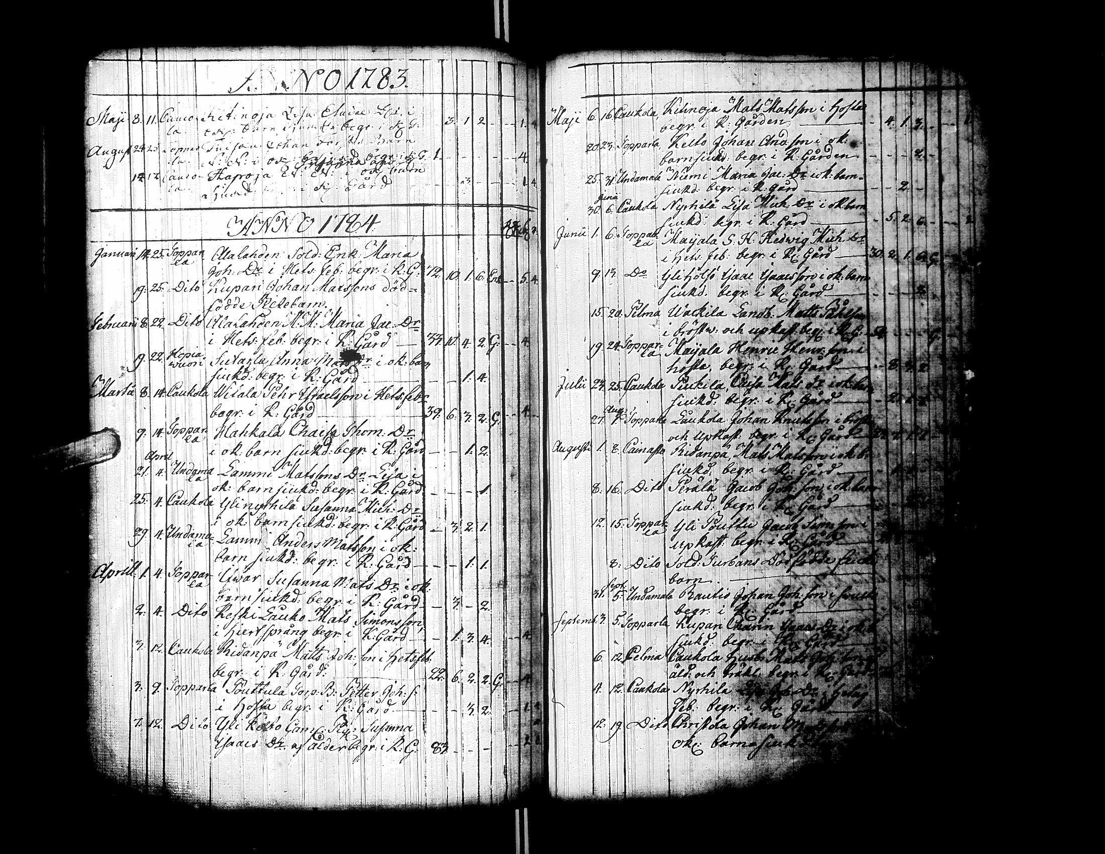[ ../kirjat/Kirkonkirjat/ylistaro/syntyneet-vihityt-kuolleet_1752-1797_uk160/kuvat/271.jpg ]