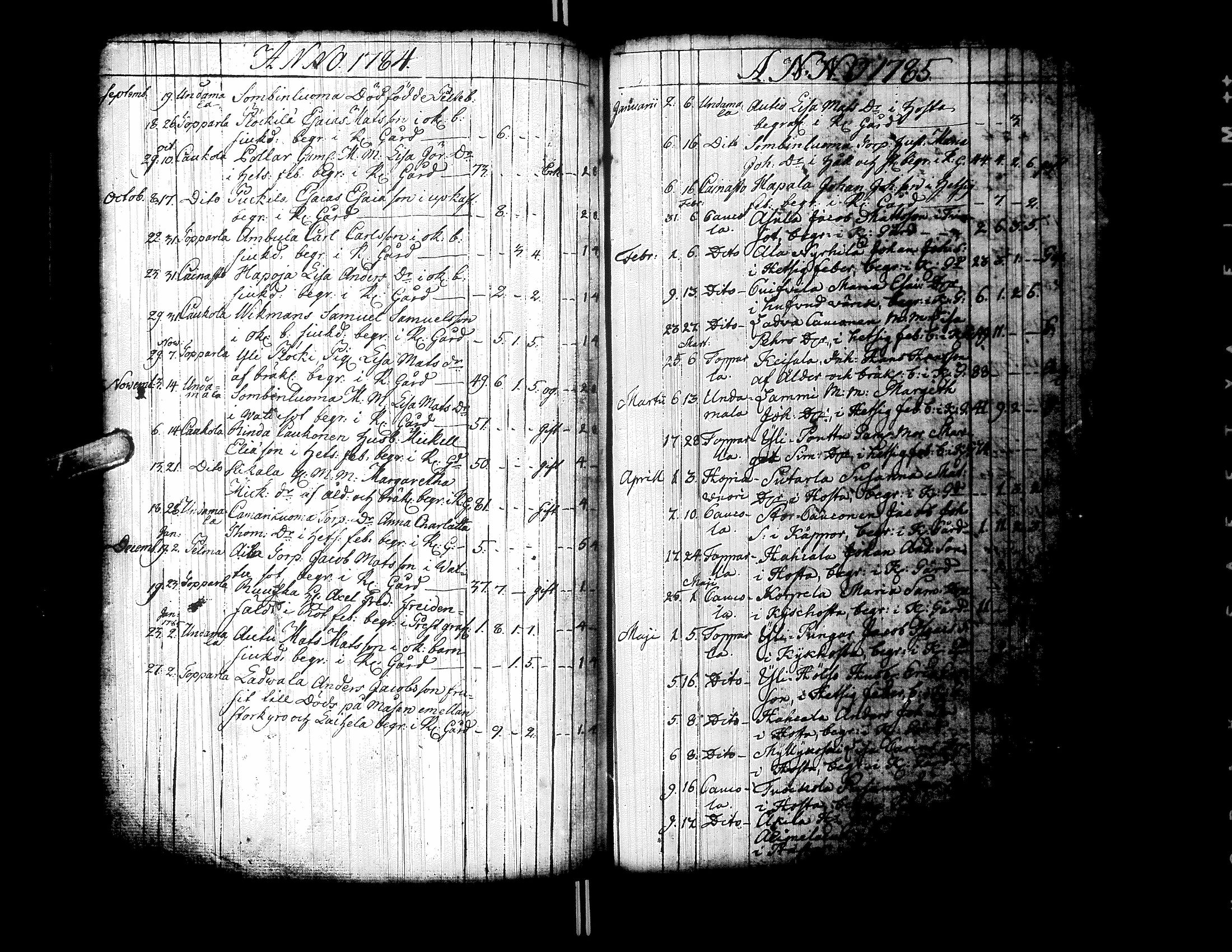 [ ../kirjat/Kirkonkirjat/ylistaro/syntyneet-vihityt-kuolleet_1752-1797_uk160/kuvat/272.jpg ]