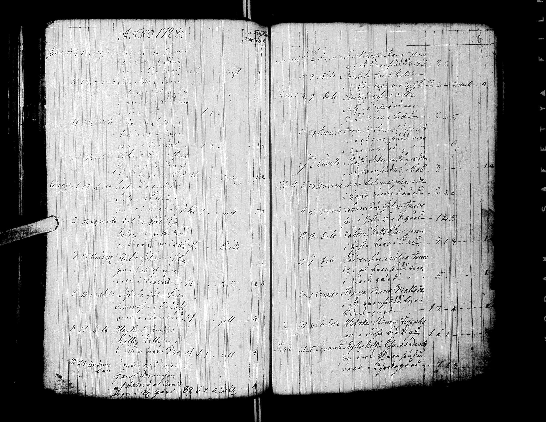 [ ../kirjat/Kirkonkirjat/ylistaro/syntyneet-vihityt-kuolleet_1752-1797_uk160/kuvat/278.jpg ]
