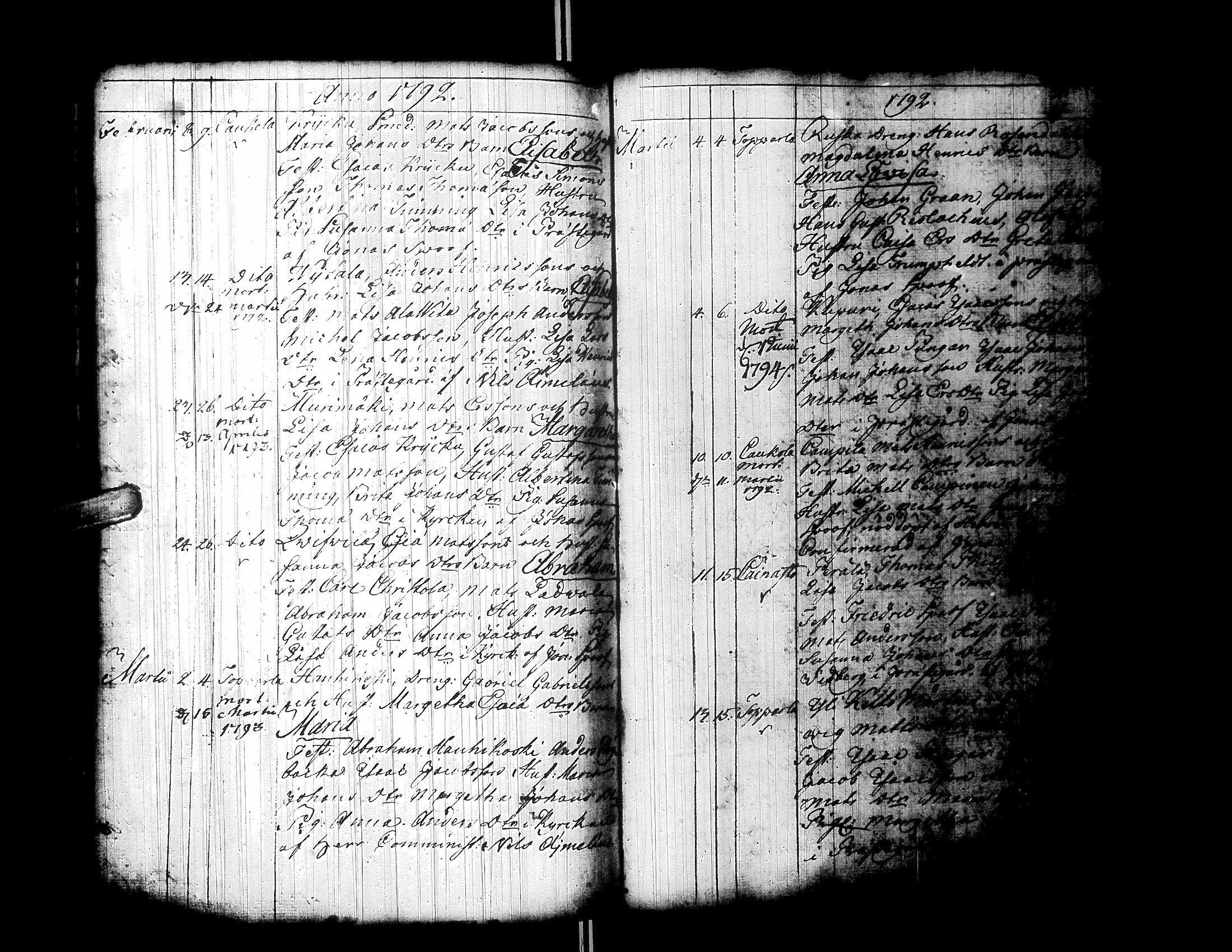 [ ../kirjat/Kirkonkirjat/ylistaro/syntyneet-vihityt-kuolleet_1752-1797_uk160/kuvat/320.jpg ]