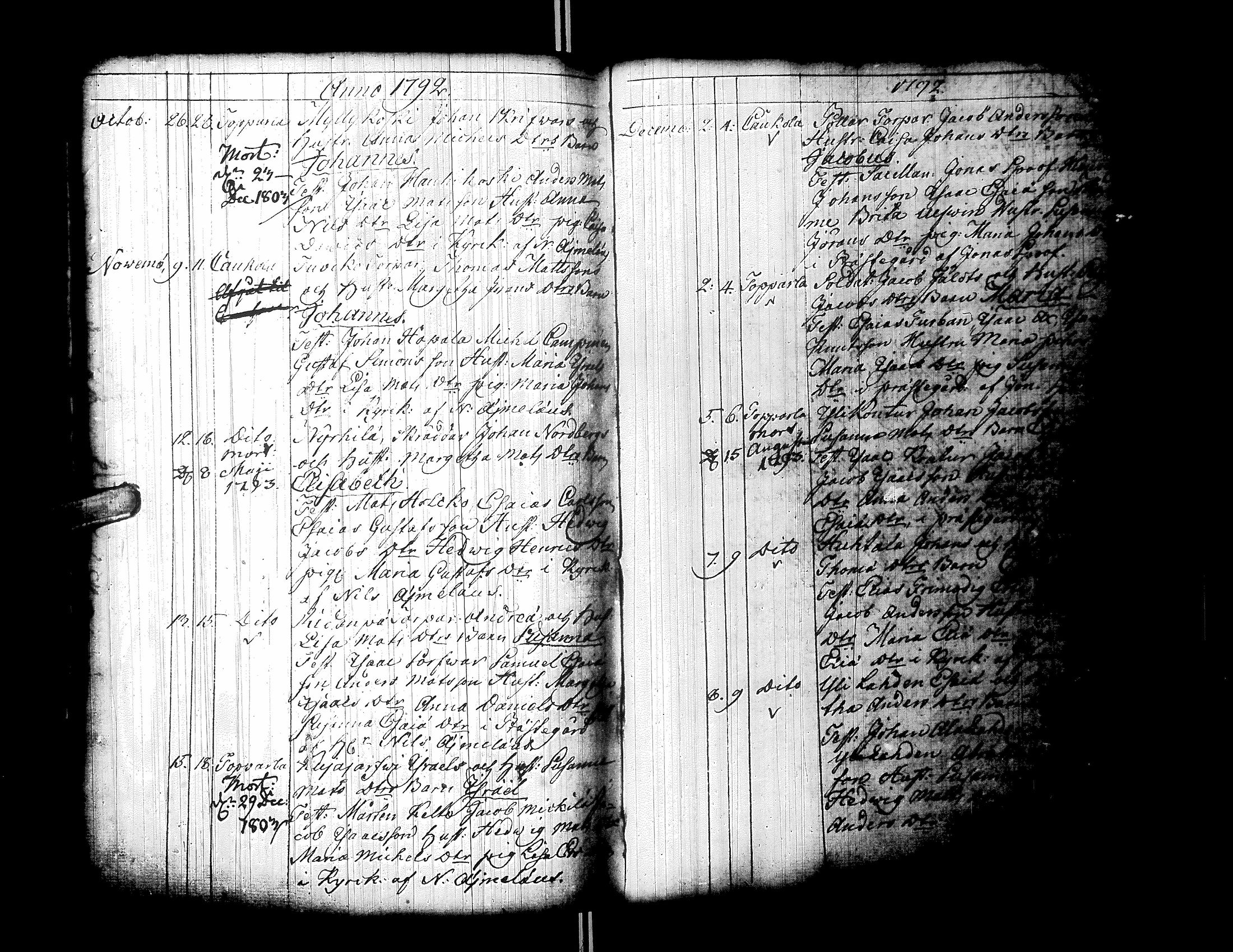 [ ../kirjat/Kirkonkirjat/ylistaro/syntyneet-vihityt-kuolleet_1752-1797_uk160/kuvat/327.jpg ]