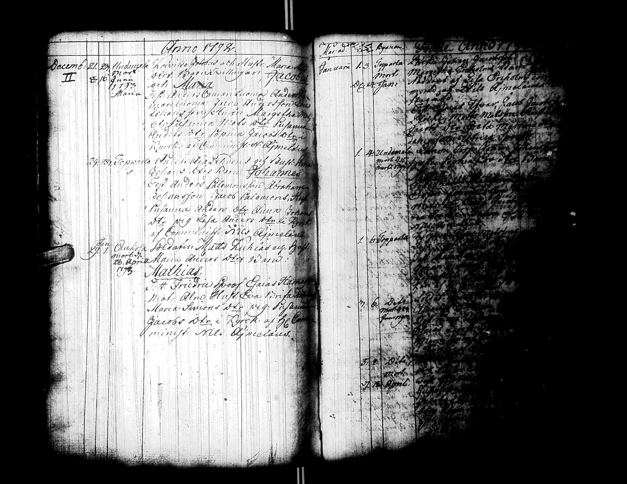 [ ../kirjat/Kirkonkirjat/ylistaro/syntyneet-vihityt-kuolleet_1752-1797_uk160/kuvat/328.jpg ]