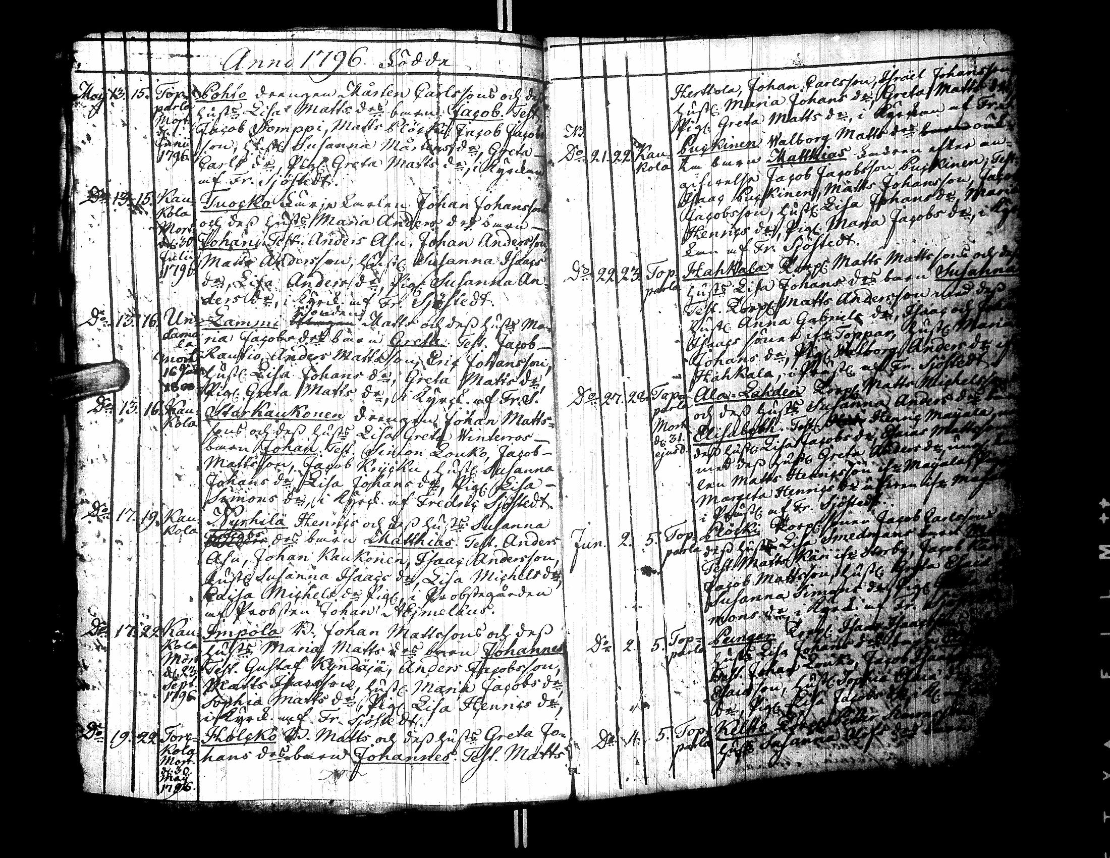 [ ../kirjat/Kirkonkirjat/ylistaro/syntyneet-vihityt-kuolleet_1752-1797_uk160/kuvat/359.jpg ]