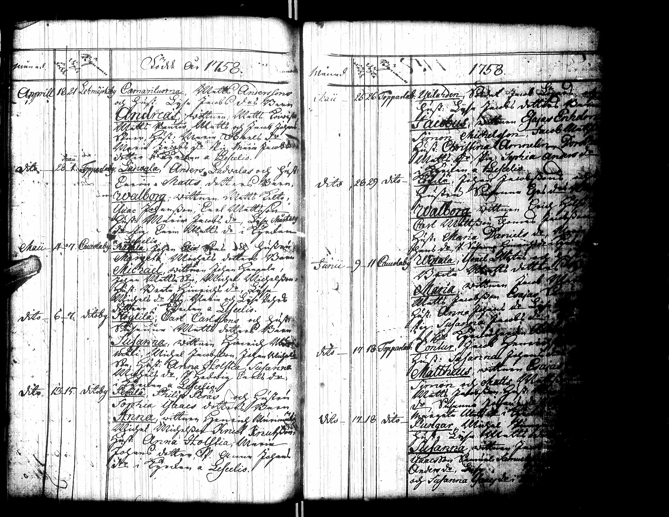 [ ../kirjat/Kirkonkirjat/ylistaro/syntyneet-vihityt-kuolleet_1752-1797_uk160/kuvat/36.jpg ]