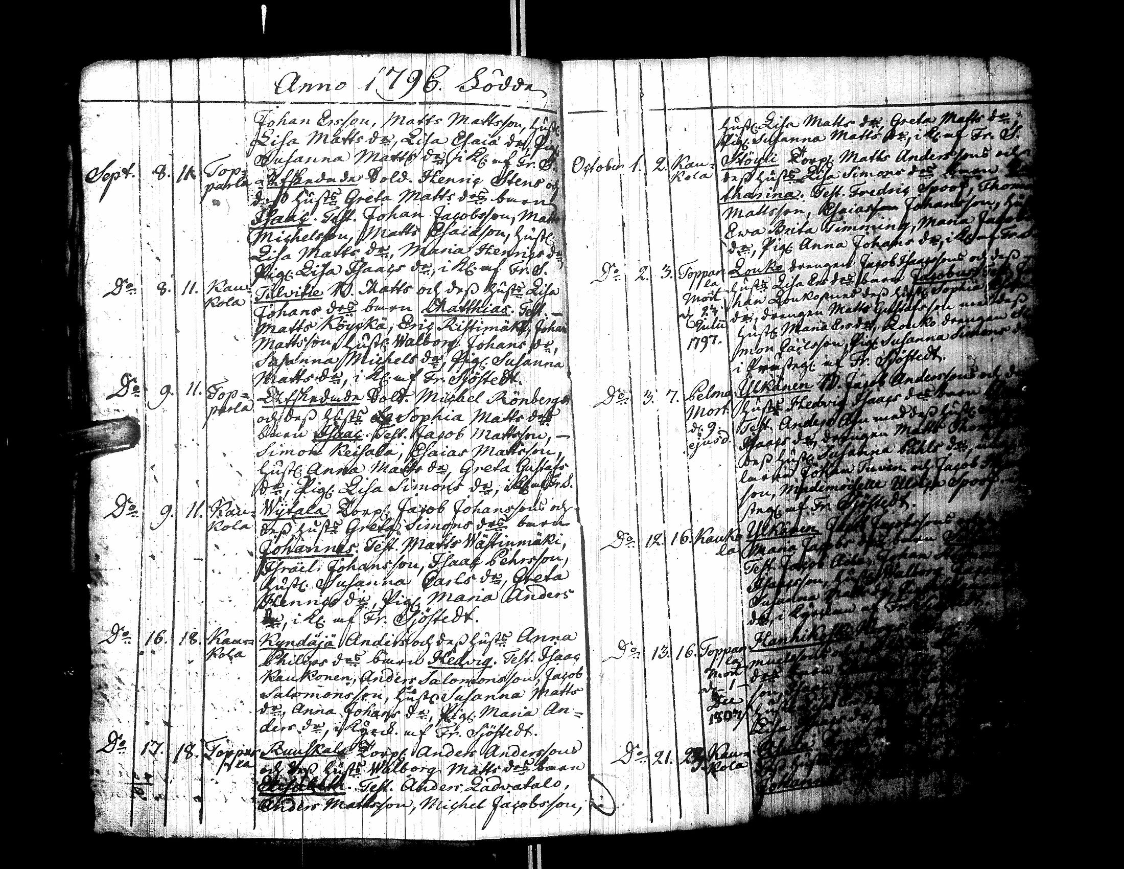 [ ../kirjat/Kirkonkirjat/ylistaro/syntyneet-vihityt-kuolleet_1752-1797_uk160/kuvat/362.jpg ]