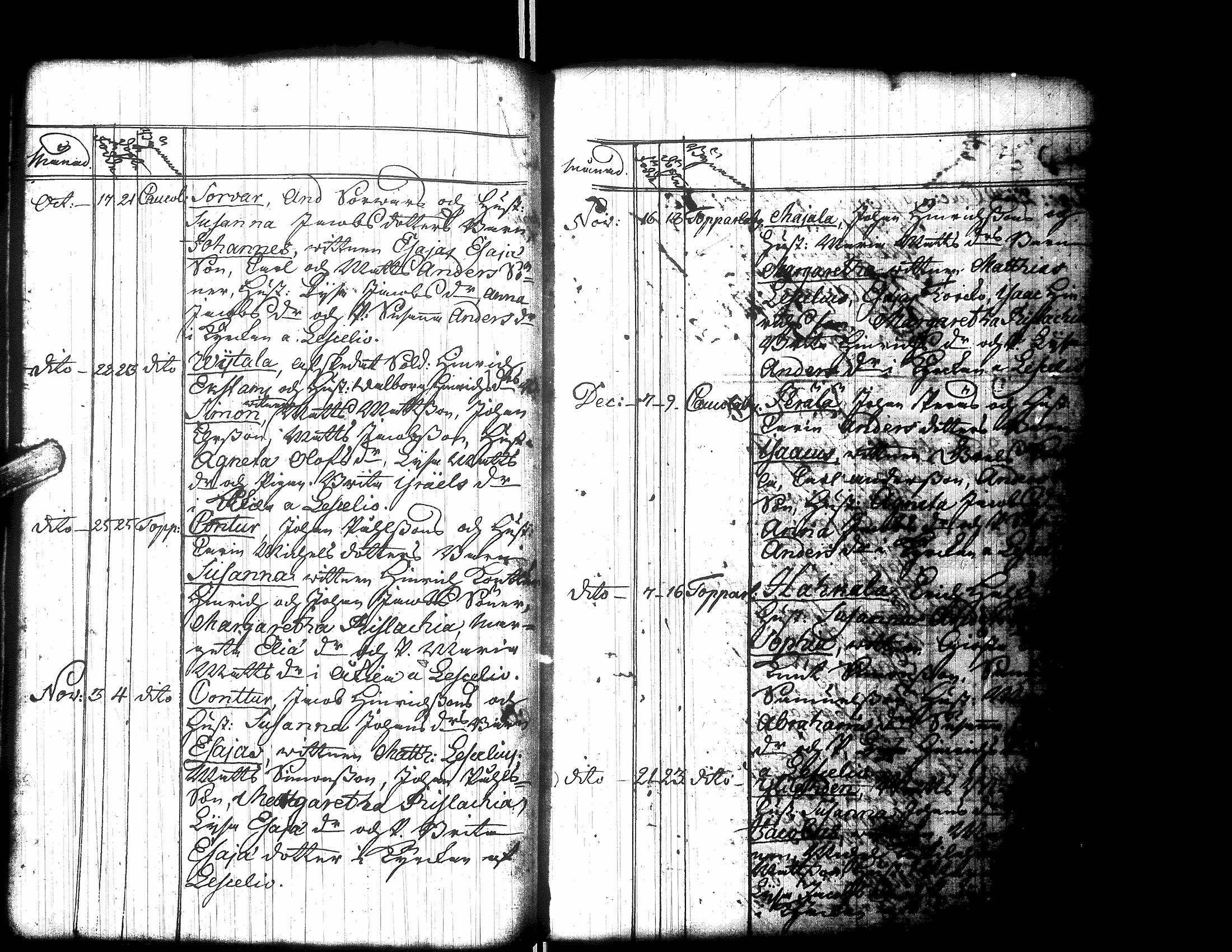 [ ../kirjat/Kirkonkirjat/ylistaro/syntyneet-vihityt-kuolleet_1752-1797_uk160/kuvat/45.jpg ]