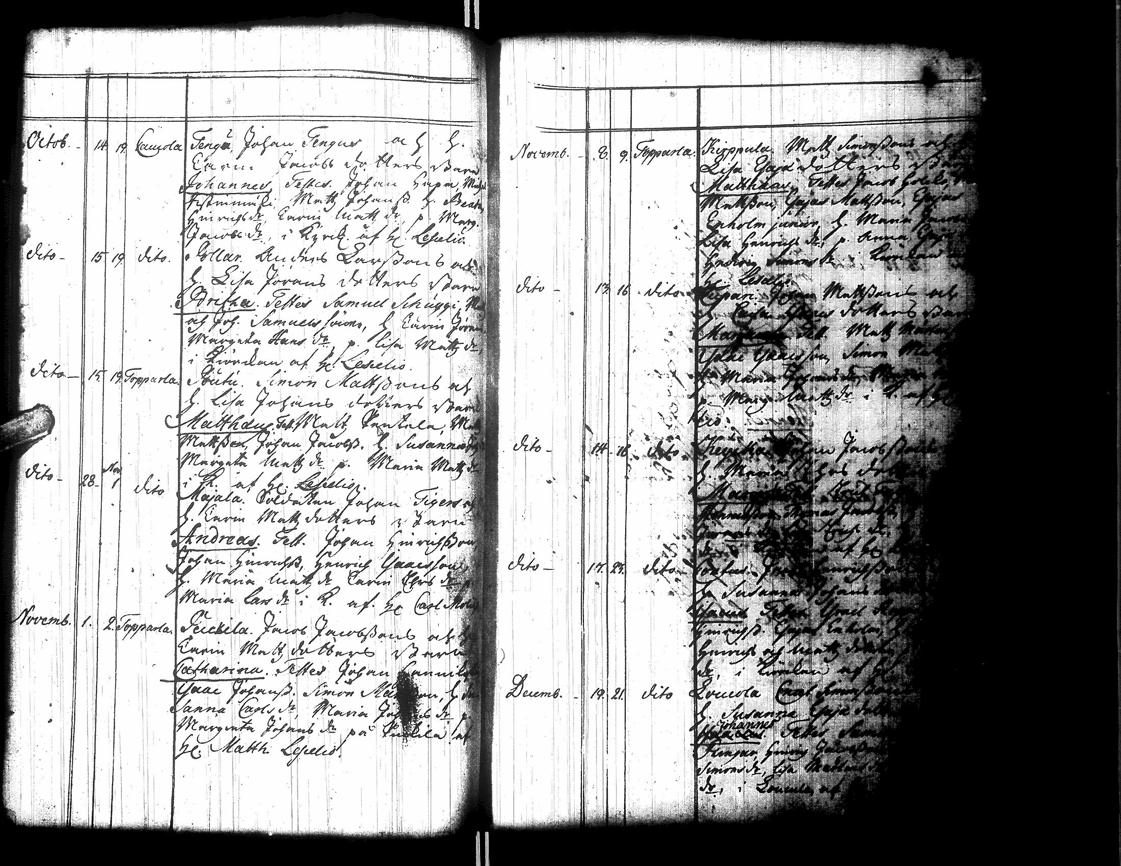 [ ../kirjat/Kirkonkirjat/ylistaro/syntyneet-vihityt-kuolleet_1752-1797_uk160/kuvat/51.jpg ]