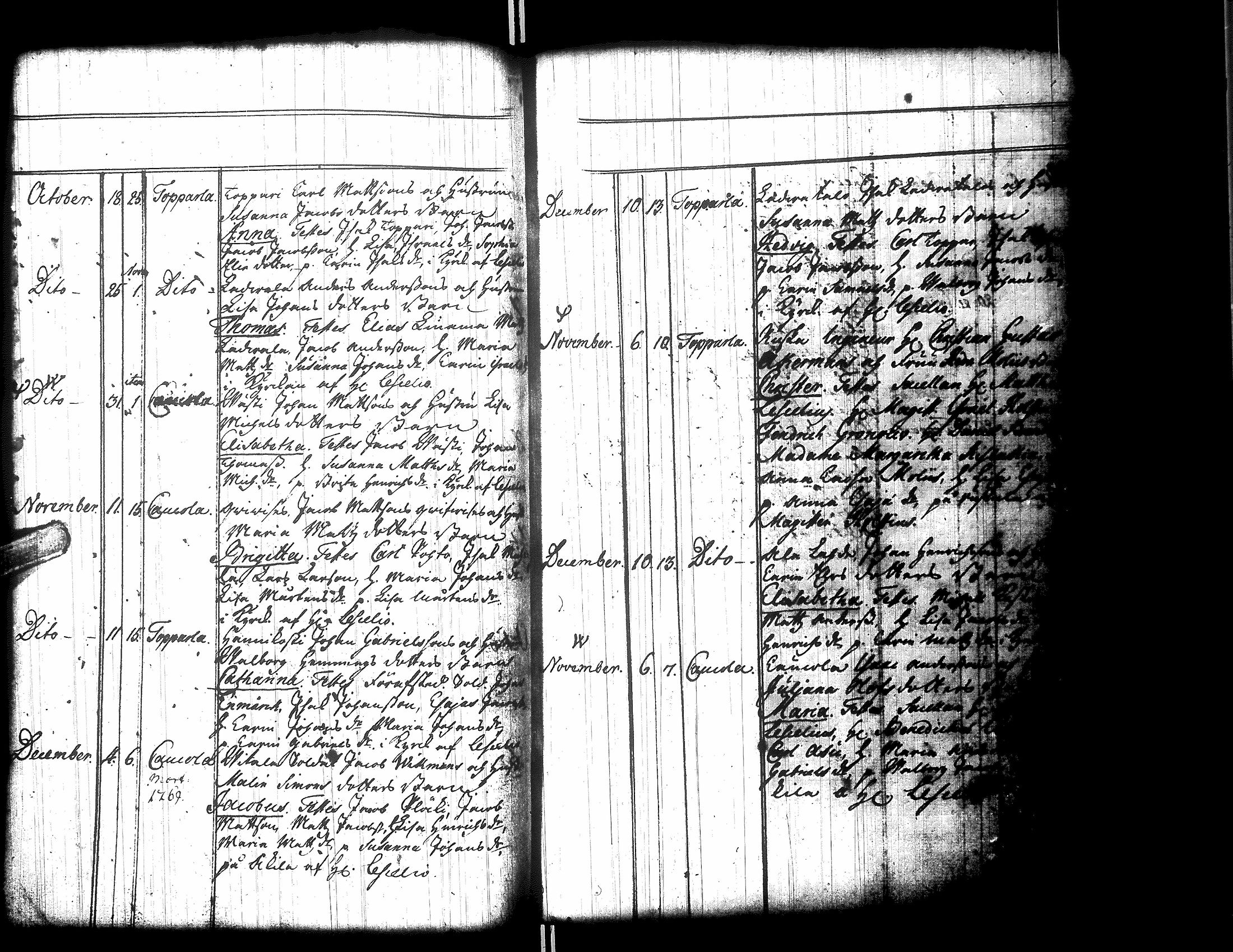 [ ../kirjat/Kirkonkirjat/ylistaro/syntyneet-vihityt-kuolleet_1752-1797_uk160/kuvat/56.jpg ]