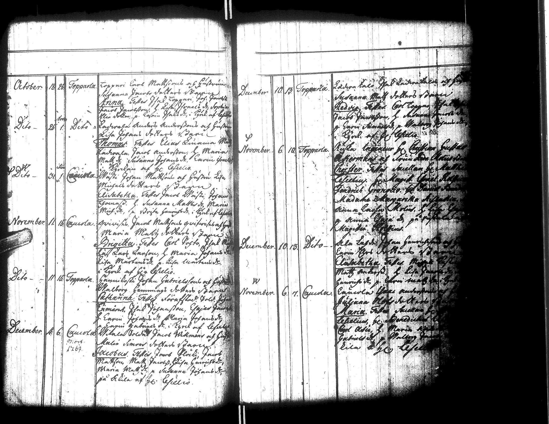 [ ../kirjat/Kirkonkirjat/ylistaro/syntyneet-vihityt-kuolleet_1752-1797_uk160/kuvat/57.jpg ]