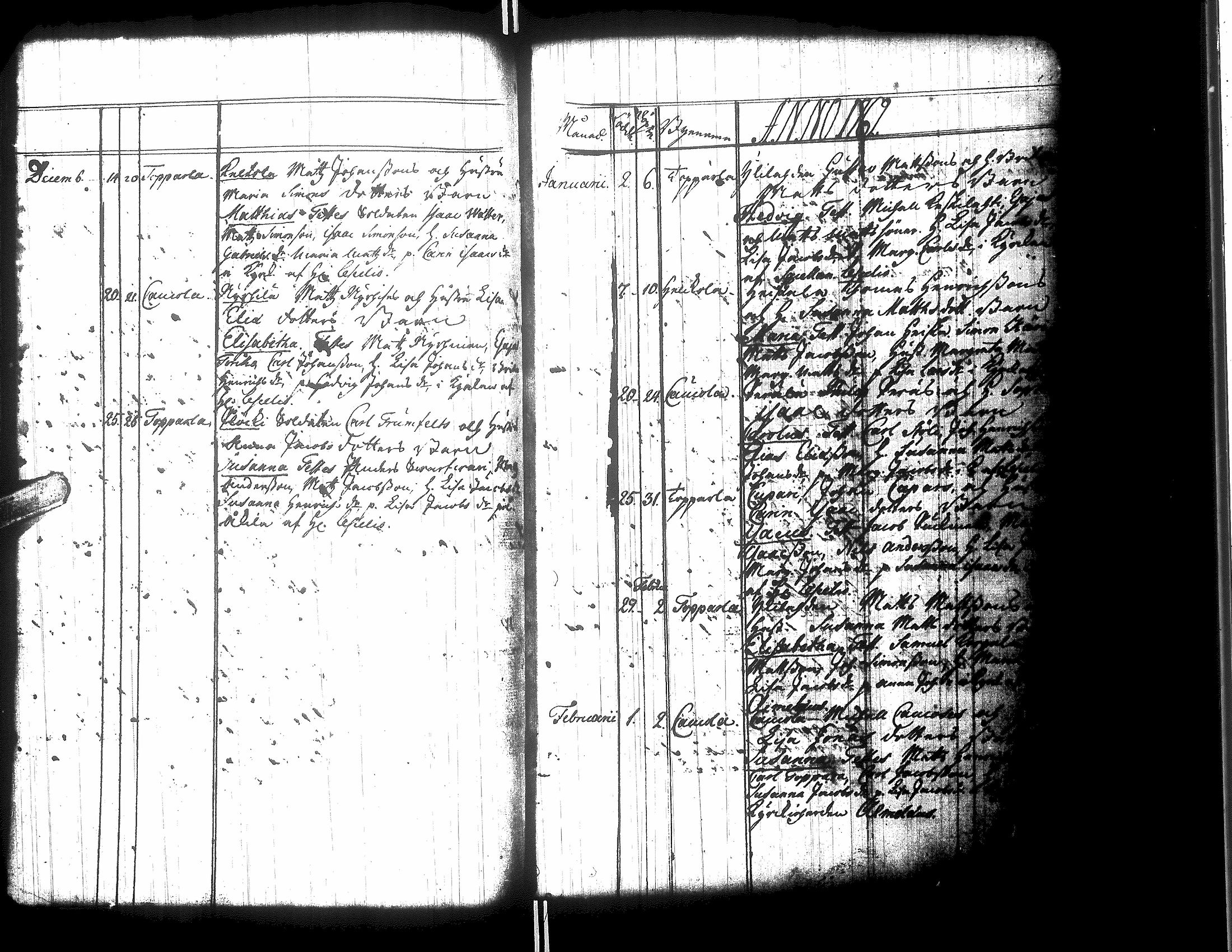 [ ../kirjat/Kirkonkirjat/ylistaro/syntyneet-vihityt-kuolleet_1752-1797_uk160/kuvat/58.jpg ]