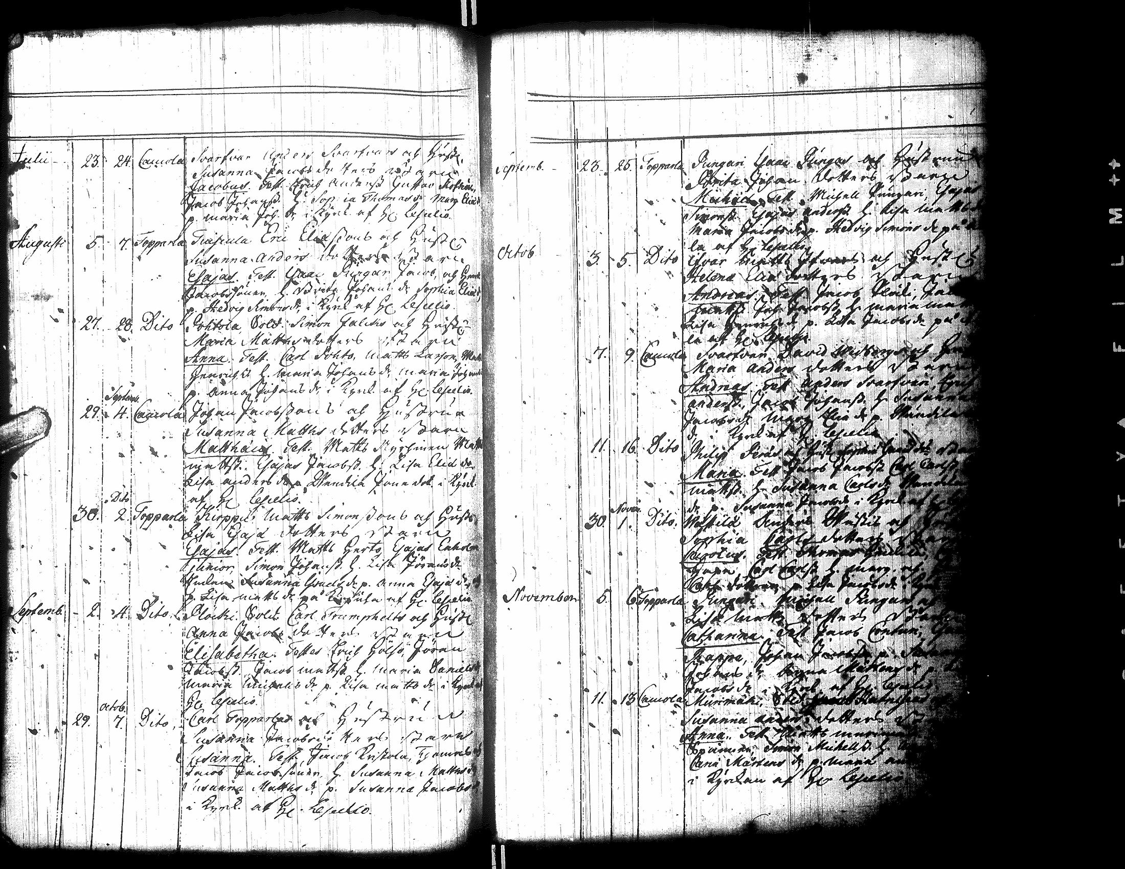 [ ../kirjat/Kirkonkirjat/ylistaro/syntyneet-vihityt-kuolleet_1752-1797_uk160/kuvat/66.jpg ]