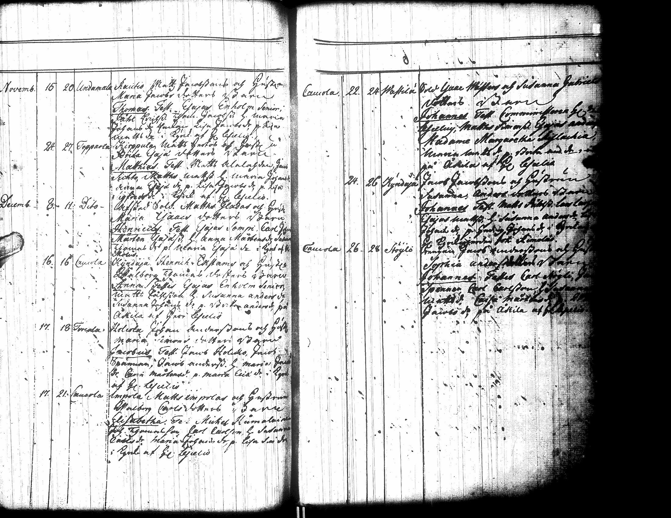 [ ../kirjat/Kirkonkirjat/ylistaro/syntyneet-vihityt-kuolleet_1752-1797_uk160/kuvat/67.jpg ]