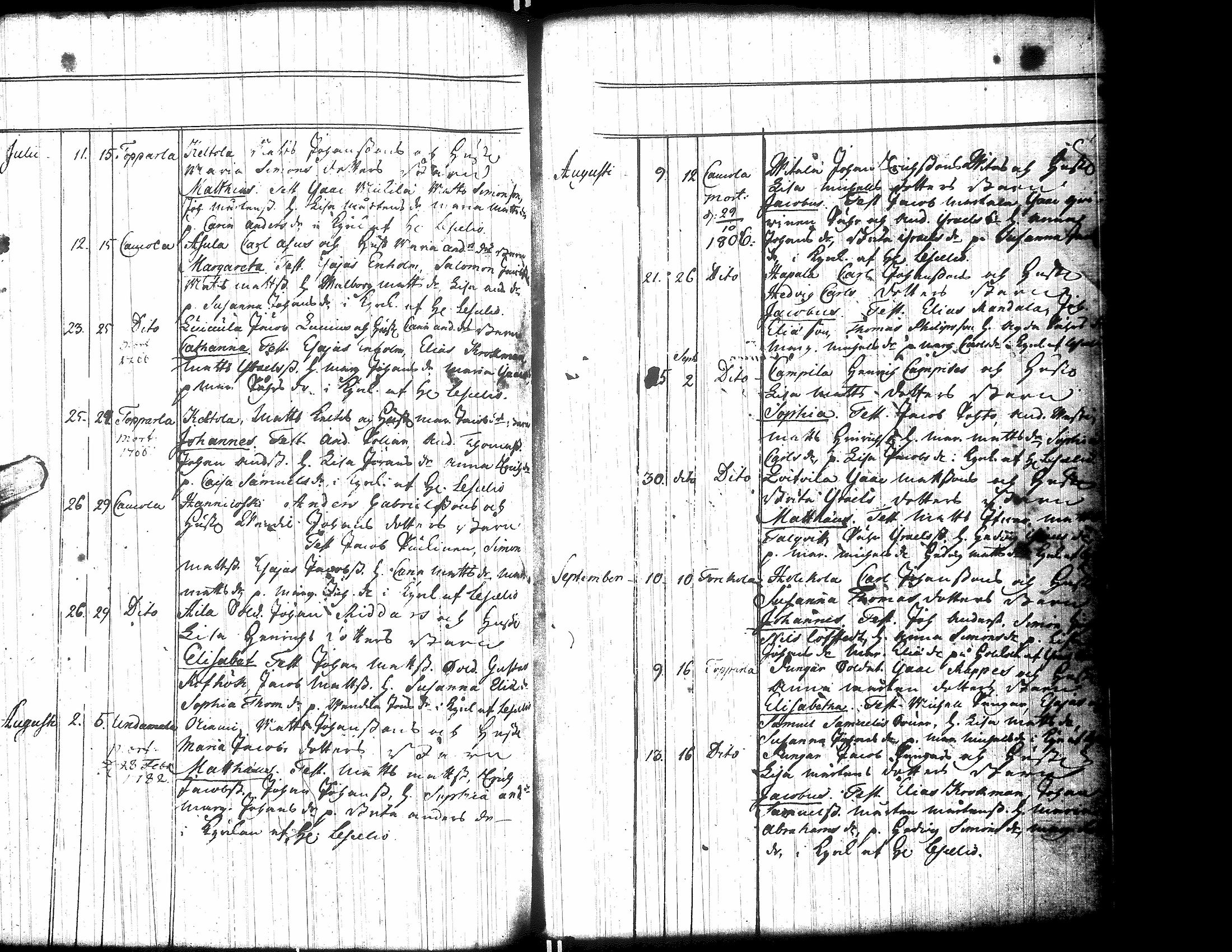 [ ../kirjat/Kirkonkirjat/ylistaro/syntyneet-vihityt-kuolleet_1752-1797_uk160/kuvat/70.jpg ]