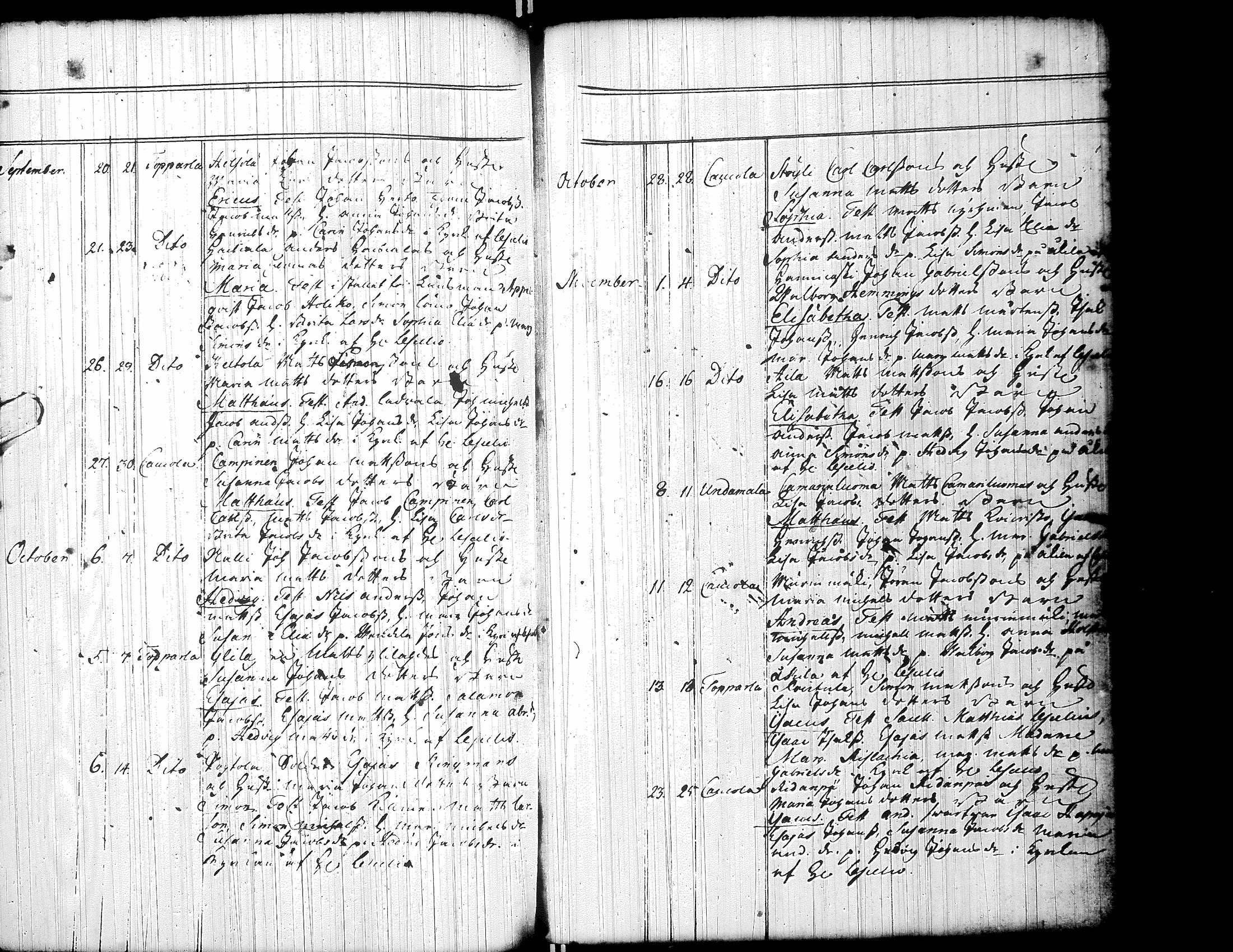 [ ../kirjat/Kirkonkirjat/ylistaro/syntyneet-vihityt-kuolleet_1752-1797_uk160/kuvat/71.jpg ]
