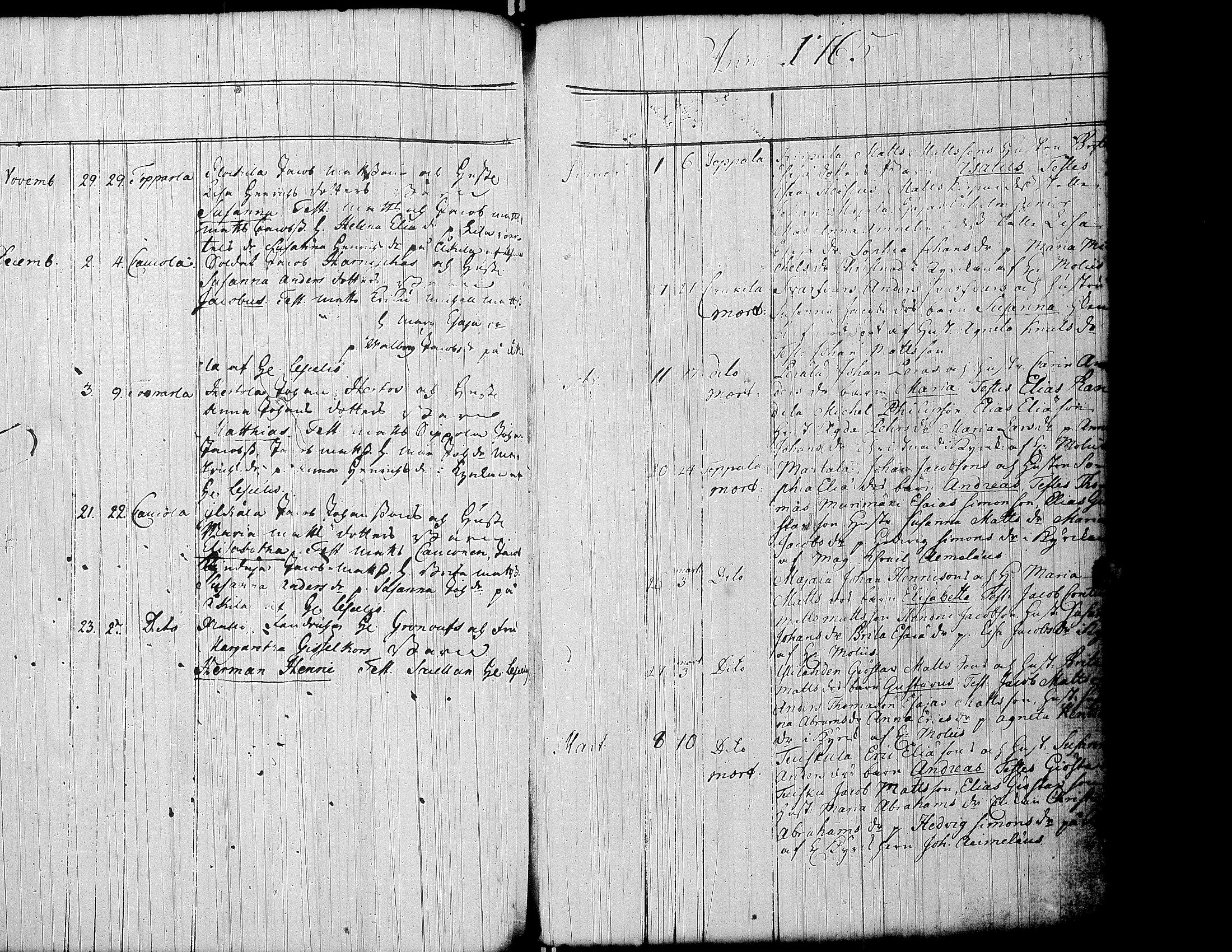 [ ../kirjat/Kirkonkirjat/ylistaro/syntyneet-vihityt-kuolleet_1752-1797_uk160/kuvat/72.jpg ]