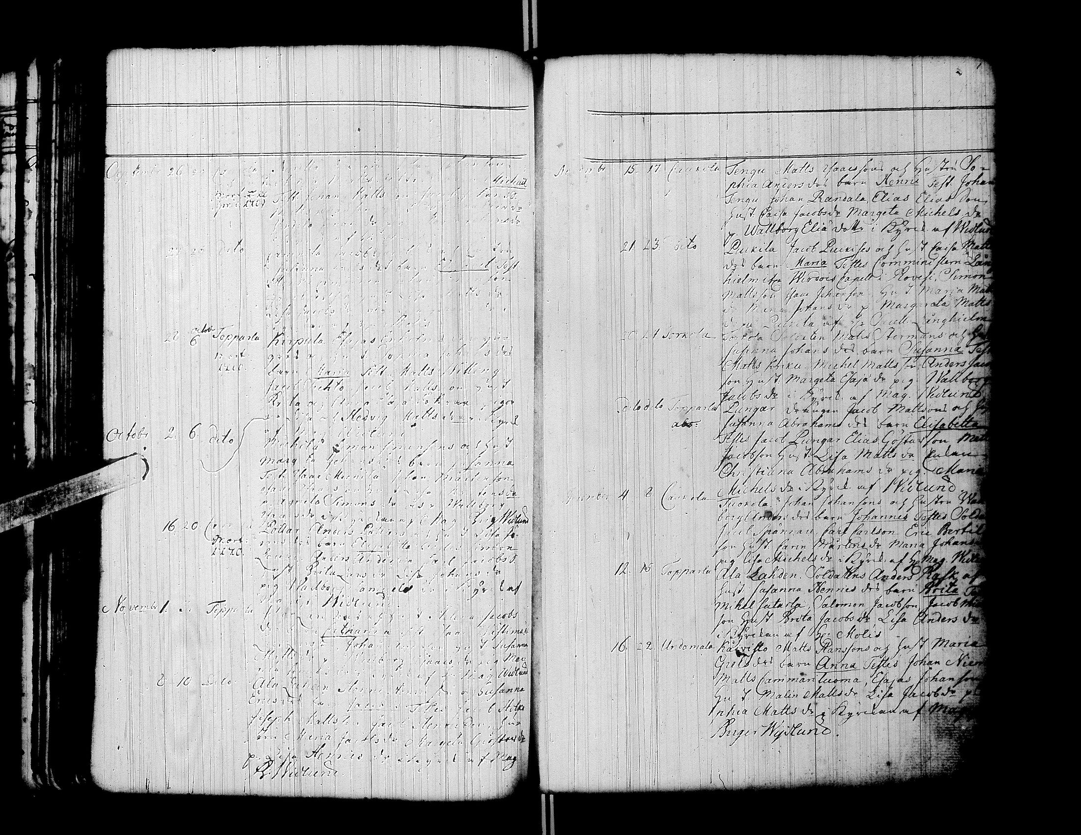 [ ../kirjat/Kirkonkirjat/ylistaro/syntyneet-vihityt-kuolleet_1752-1797_uk160/kuvat/76.jpg ]