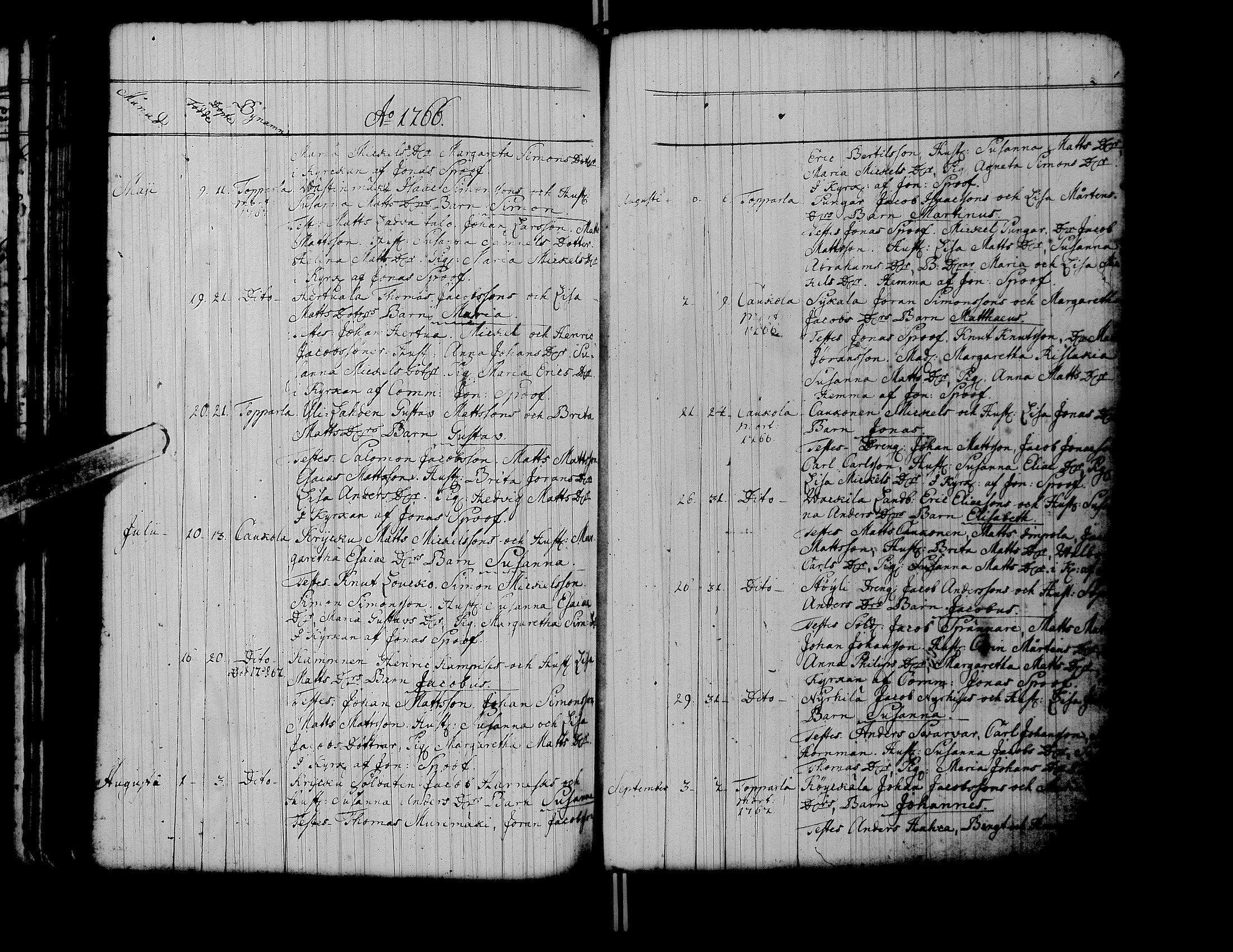 [ ../kirjat/Kirkonkirjat/ylistaro/syntyneet-vihityt-kuolleet_1752-1797_uk160/kuvat/79.jpg ]