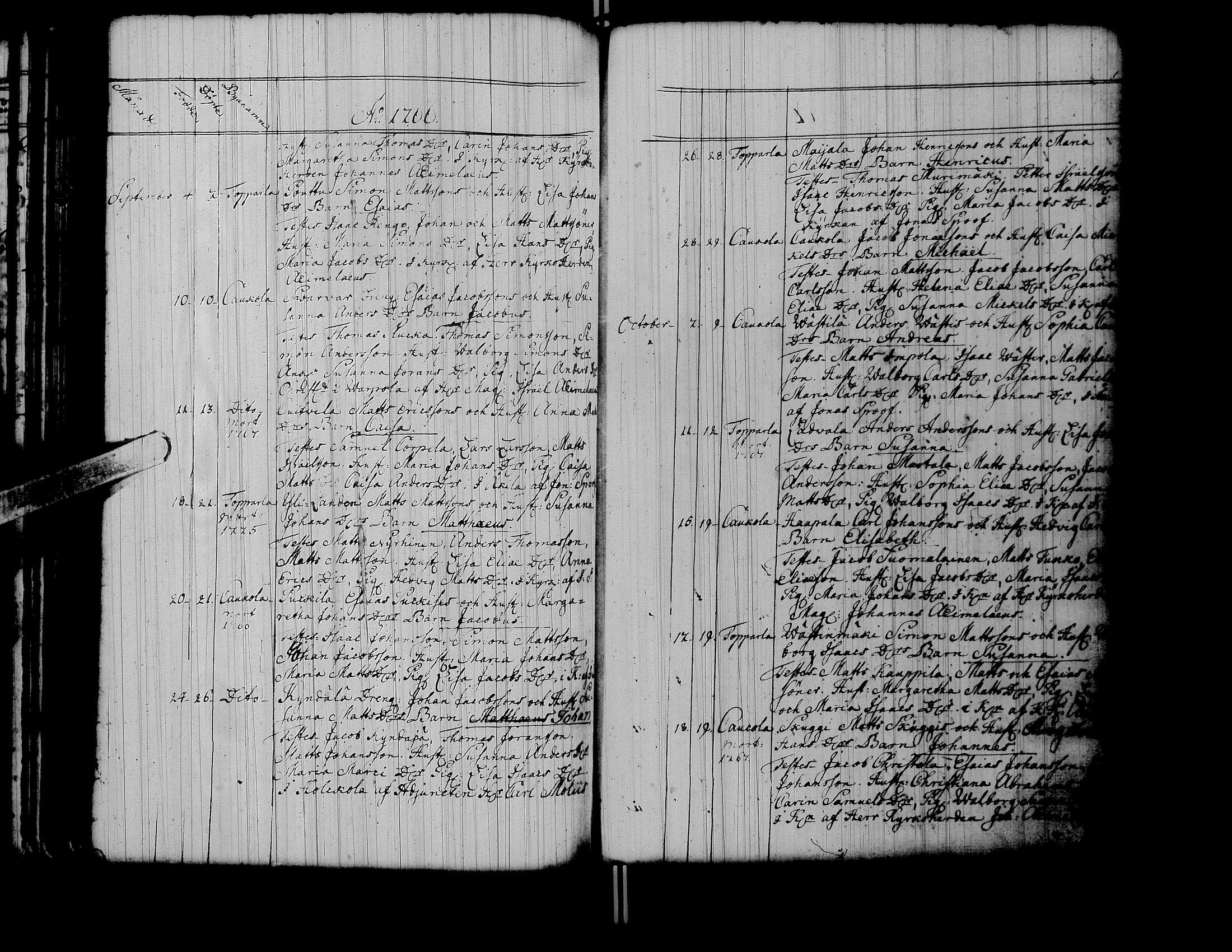 [ ../kirjat/Kirkonkirjat/ylistaro/syntyneet-vihityt-kuolleet_1752-1797_uk160/kuvat/80.jpg ]