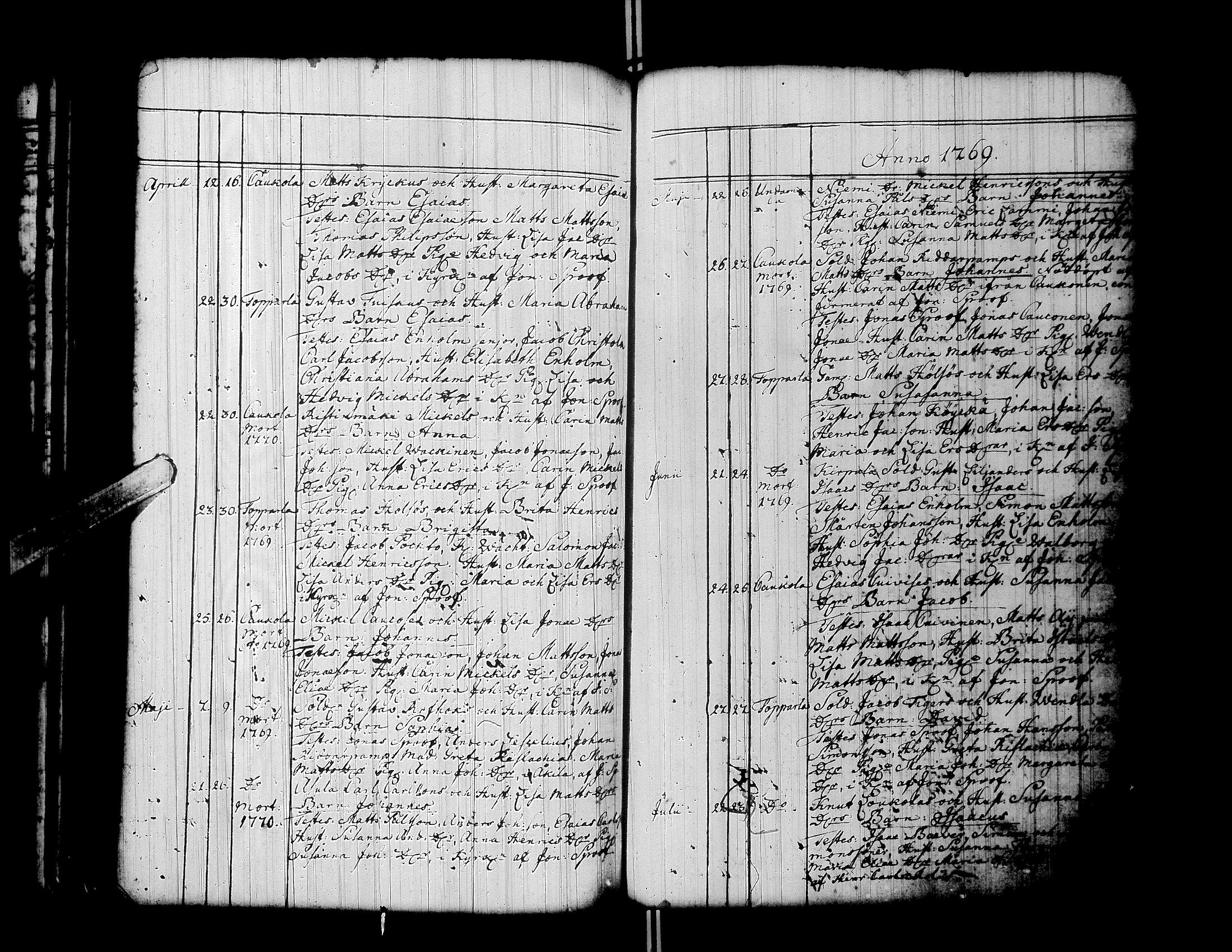 [ ../kirjat/Kirkonkirjat/ylistaro/syntyneet-vihityt-kuolleet_1752-1797_uk160/kuvat/91.jpg ]