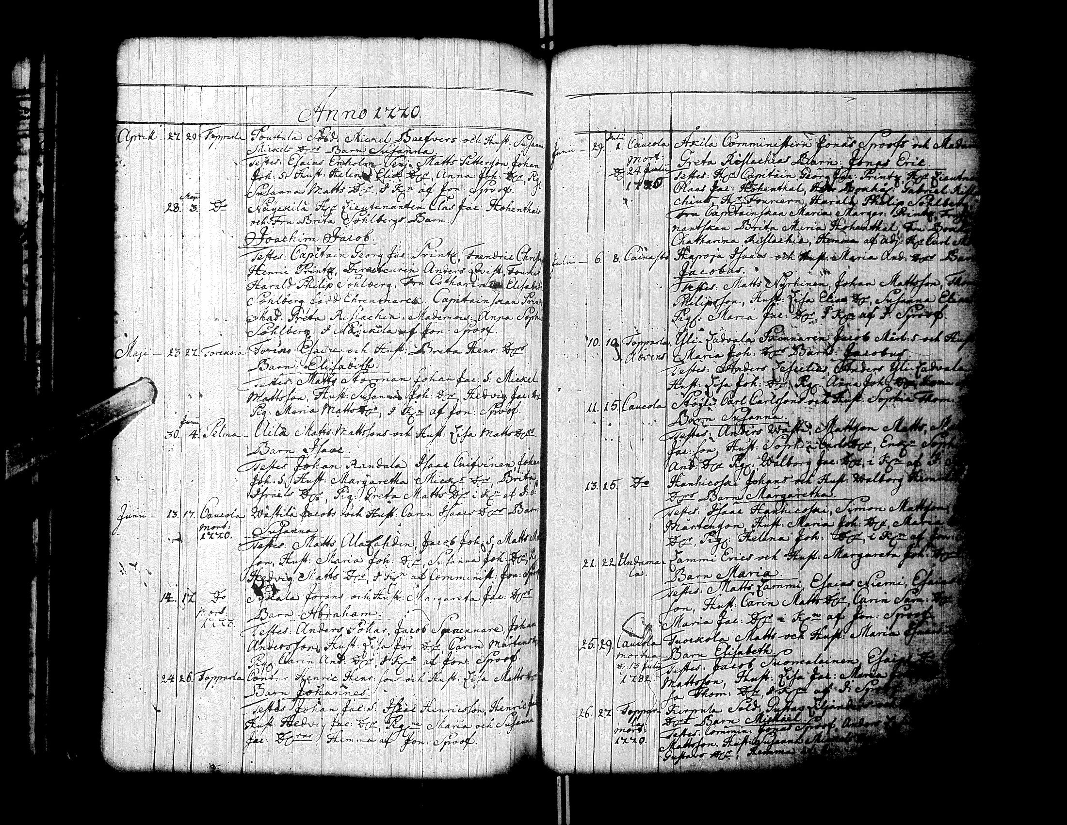 [ ../kirjat/Kirkonkirjat/ylistaro/syntyneet-vihityt-kuolleet_1752-1797_uk160/kuvat/96.jpg ]