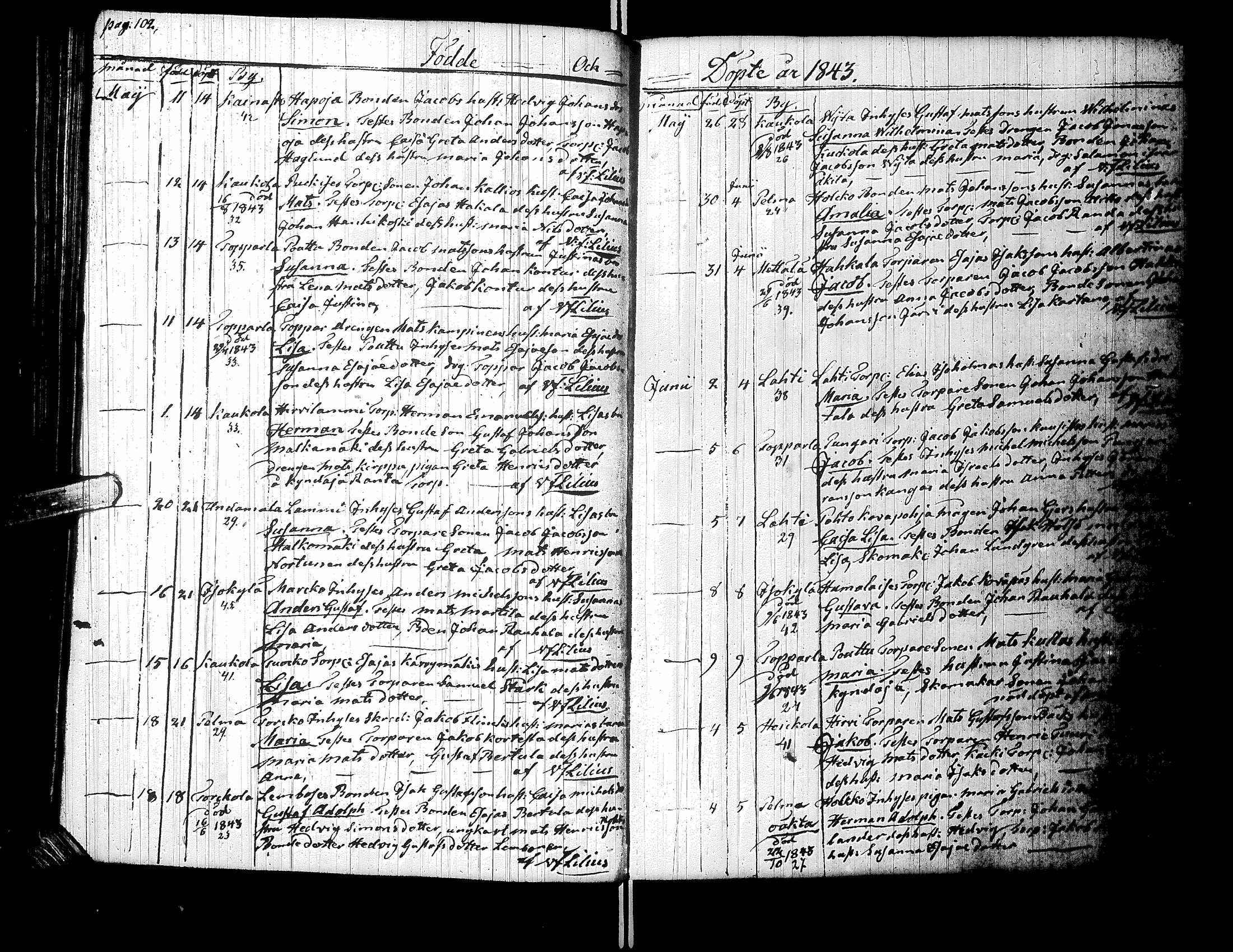 [ ../kirjat/Kirkonkirjat/ylistaro/syntyneet_1832-1849_uk160/kuvat/107.jpg ]