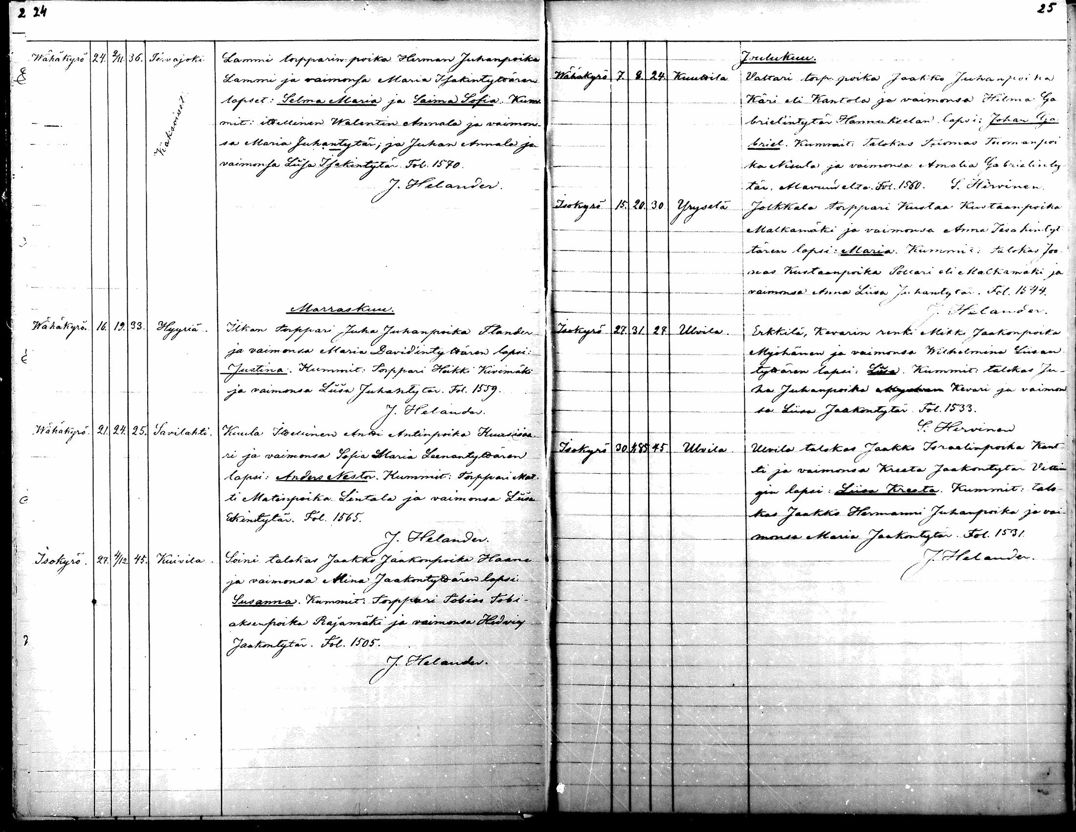 [ ../kirjat/Kirkonkirjat/ylistaro/vierasseurakuntalaisia_1881-1884_mko1/kuvat/13.jpg ]