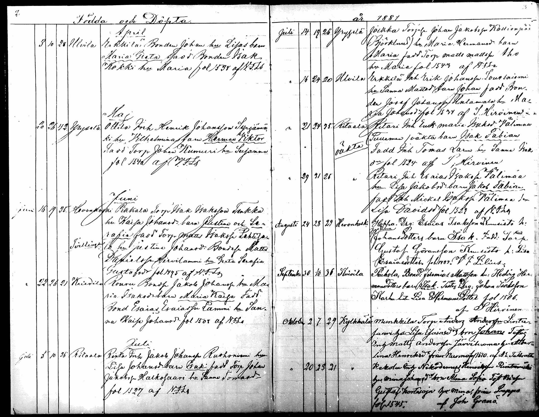 [ ../kirjat/Kirkonkirjat/ylistaro/vierasseurakuntalaisia_1881-1884_mko1/kuvat/2.jpg ]