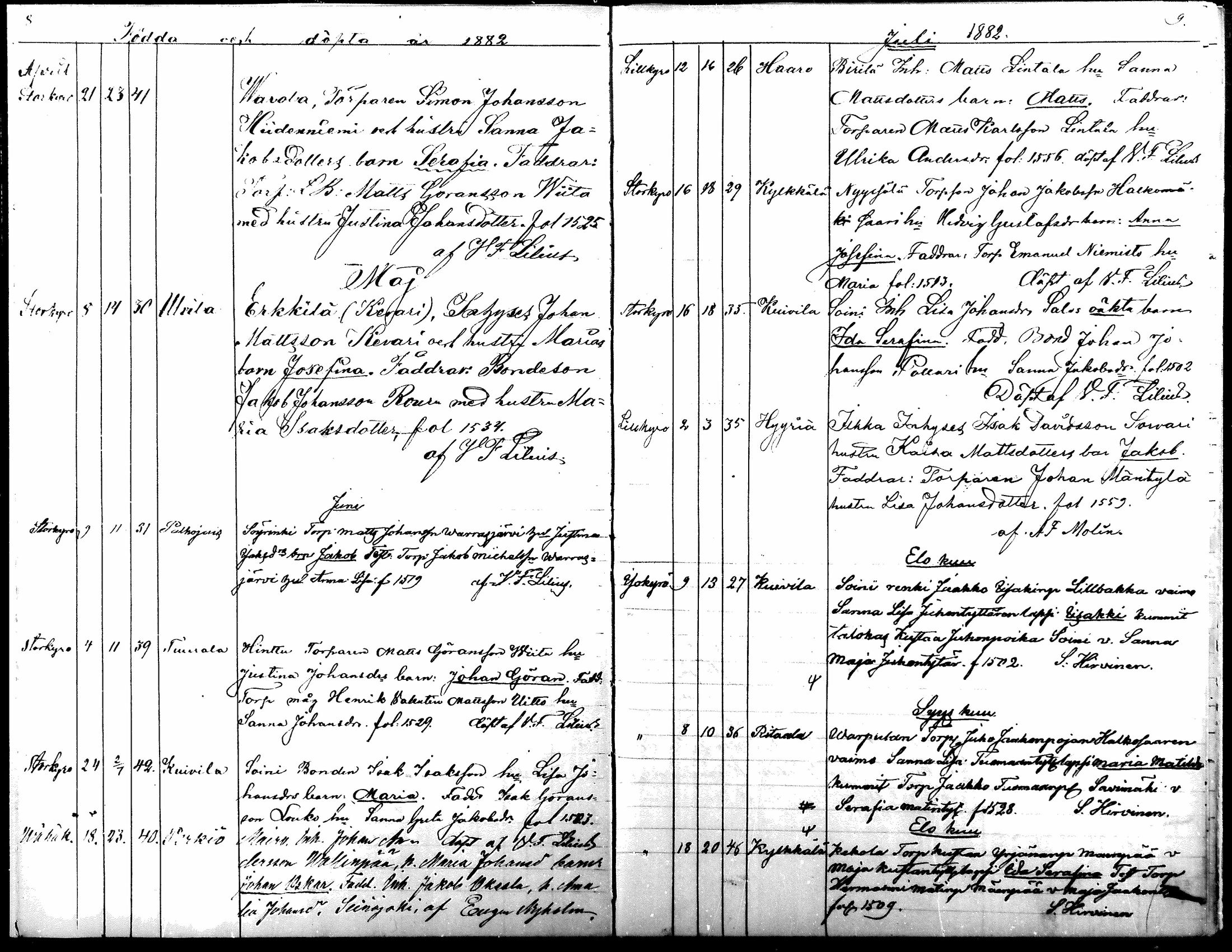 [ ../kirjat/Kirkonkirjat/ylistaro/vierasseurakuntalaisia_1881-1884_mko1/kuvat/5.jpg ]