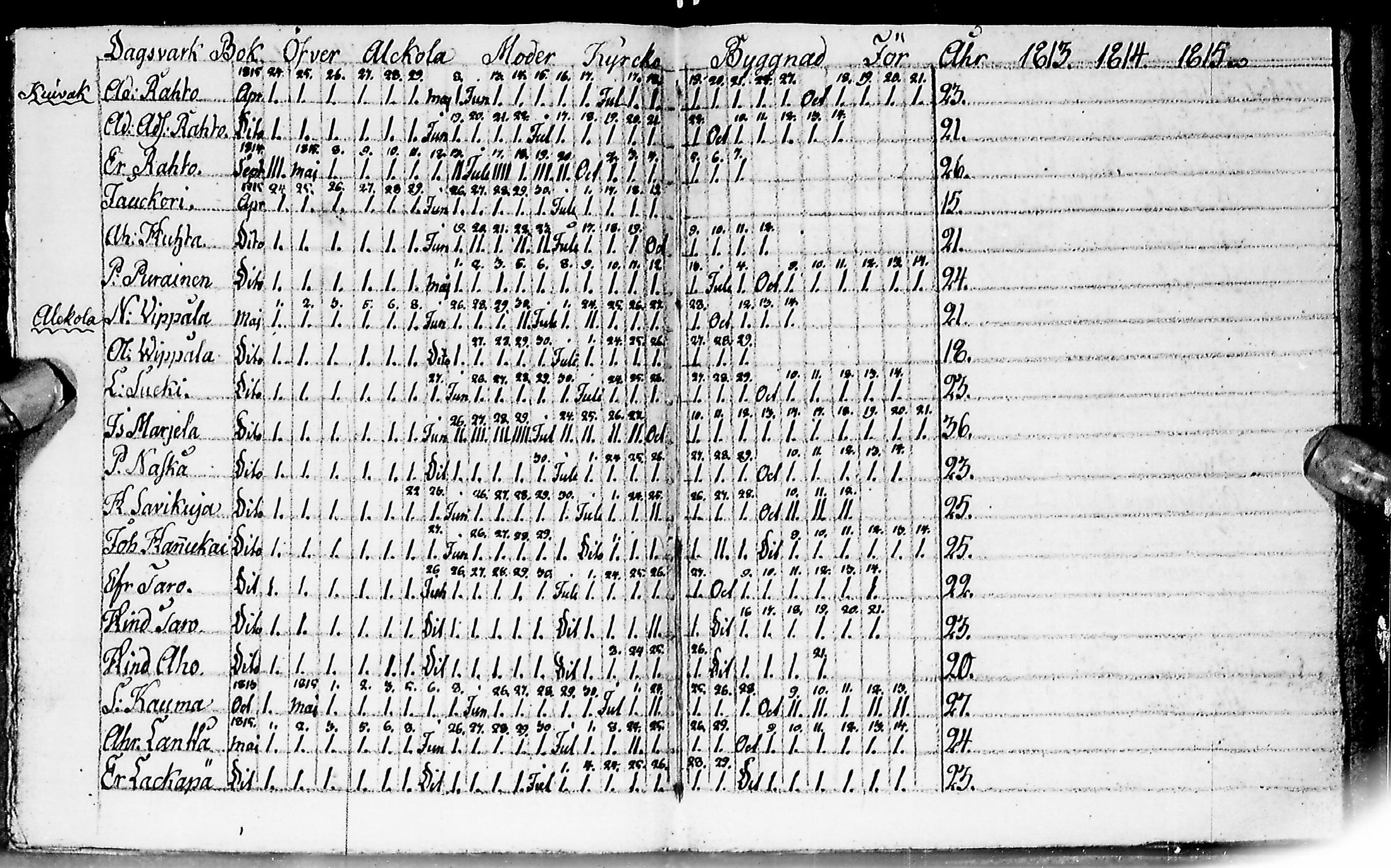 [ ../kirjat/Kirkonkirjat/ylitornio/asiakirjoja_1813-1818_ik192/kuvat/9.jpg ]