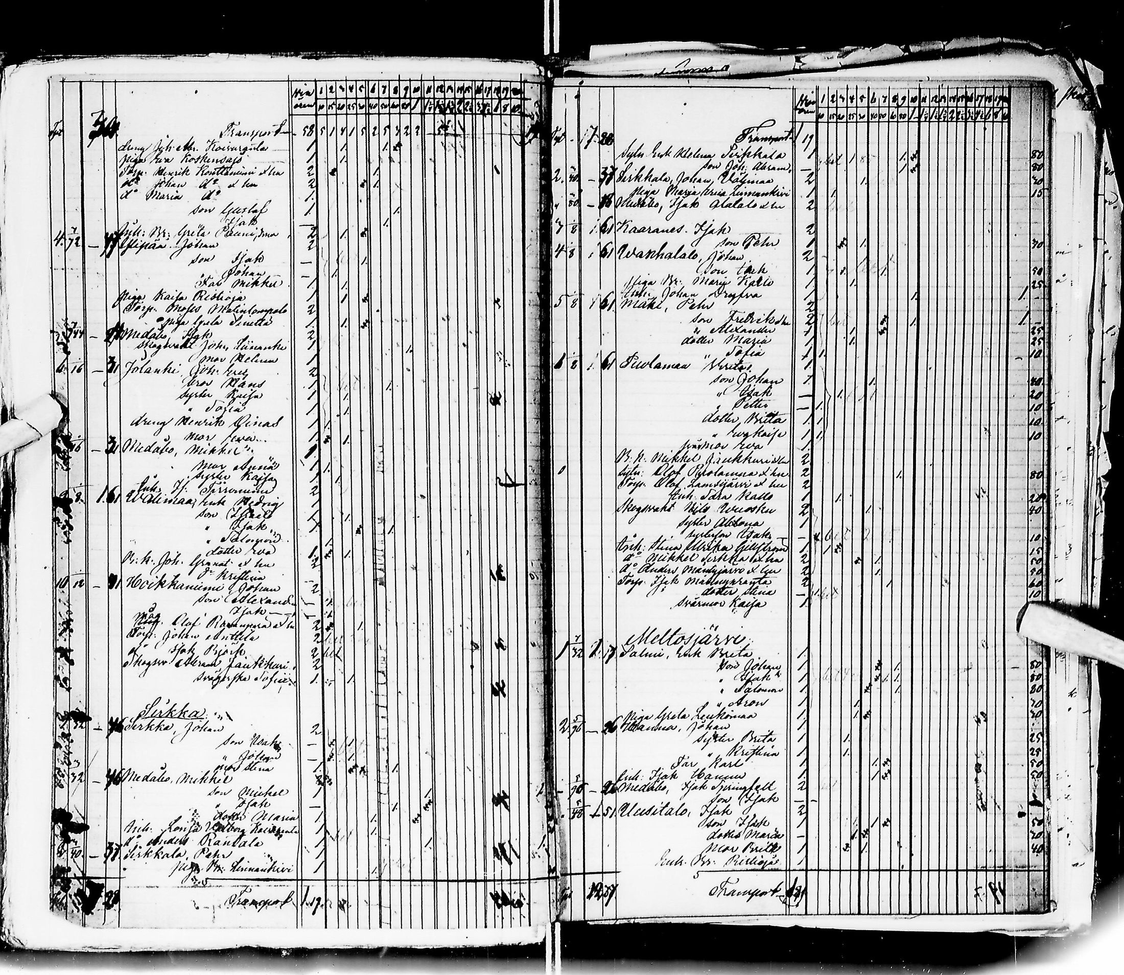 [ ../kirjat/Kirkonkirjat/ylitornio/asiakirjoja_1822-1871_ik192-193/kuvat/136.jpg ]