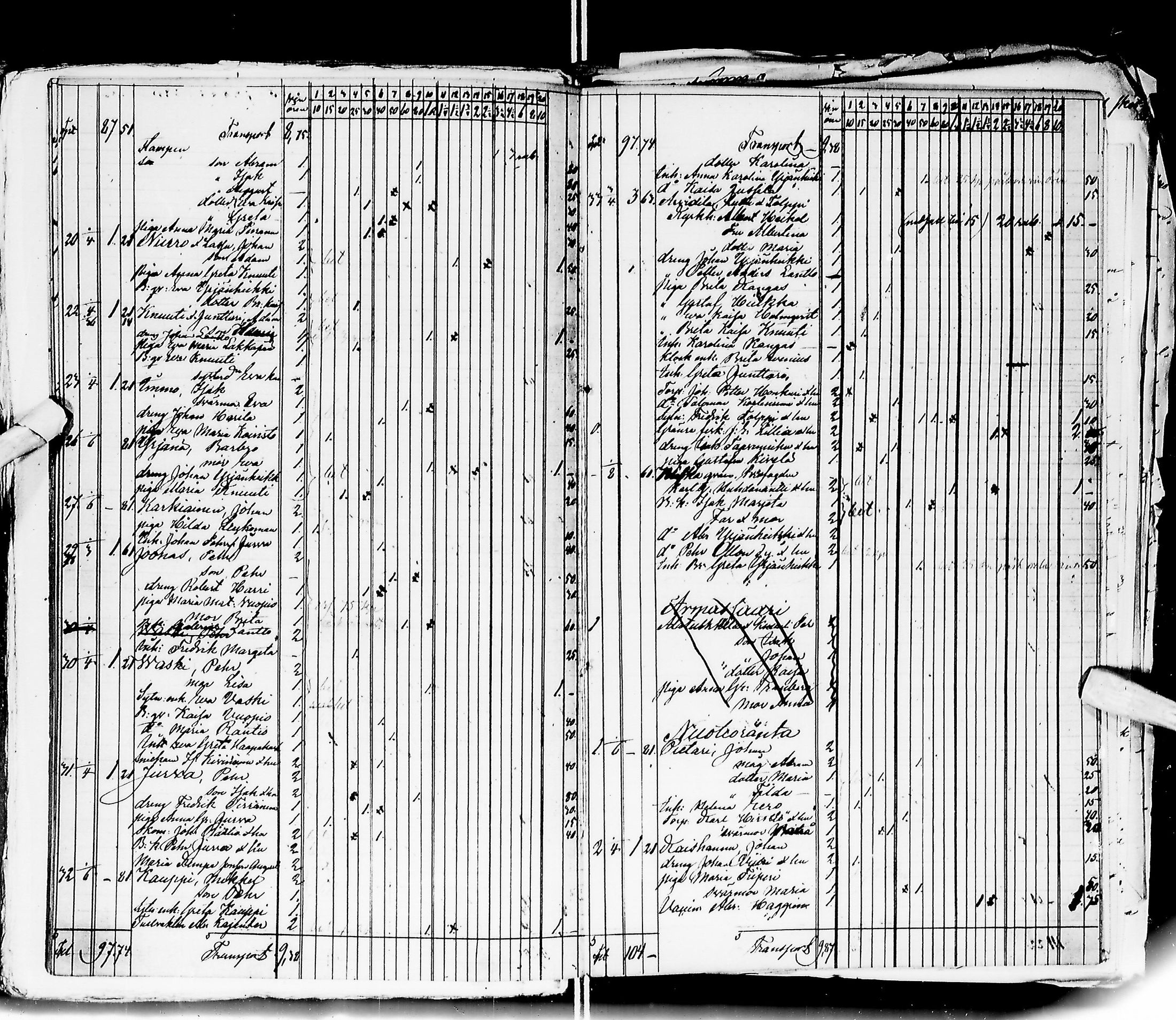 [ ../kirjat/Kirkonkirjat/ylitornio/asiakirjoja_1822-1871_ik192-193/kuvat/142.jpg ]