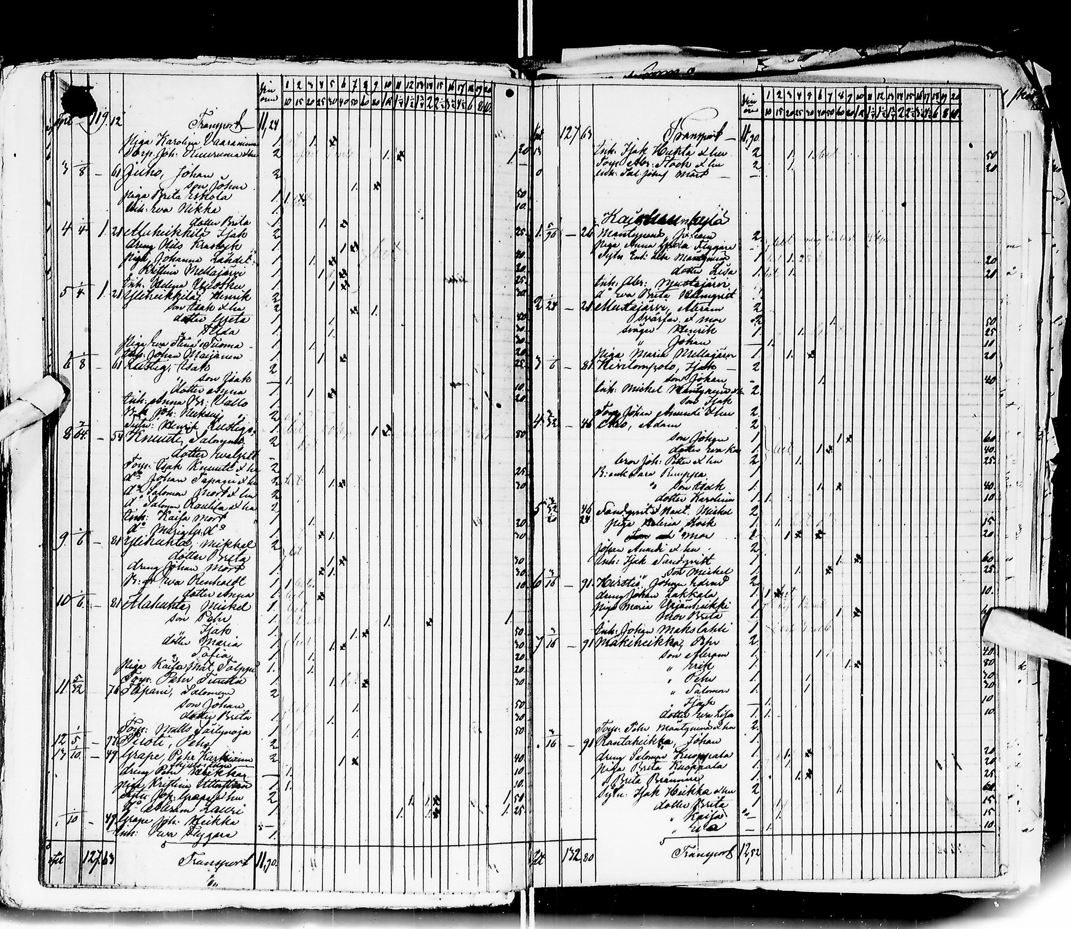 [ ../kirjat/Kirkonkirjat/ylitornio/asiakirjoja_1822-1871_ik192-193/kuvat/144.jpg ]