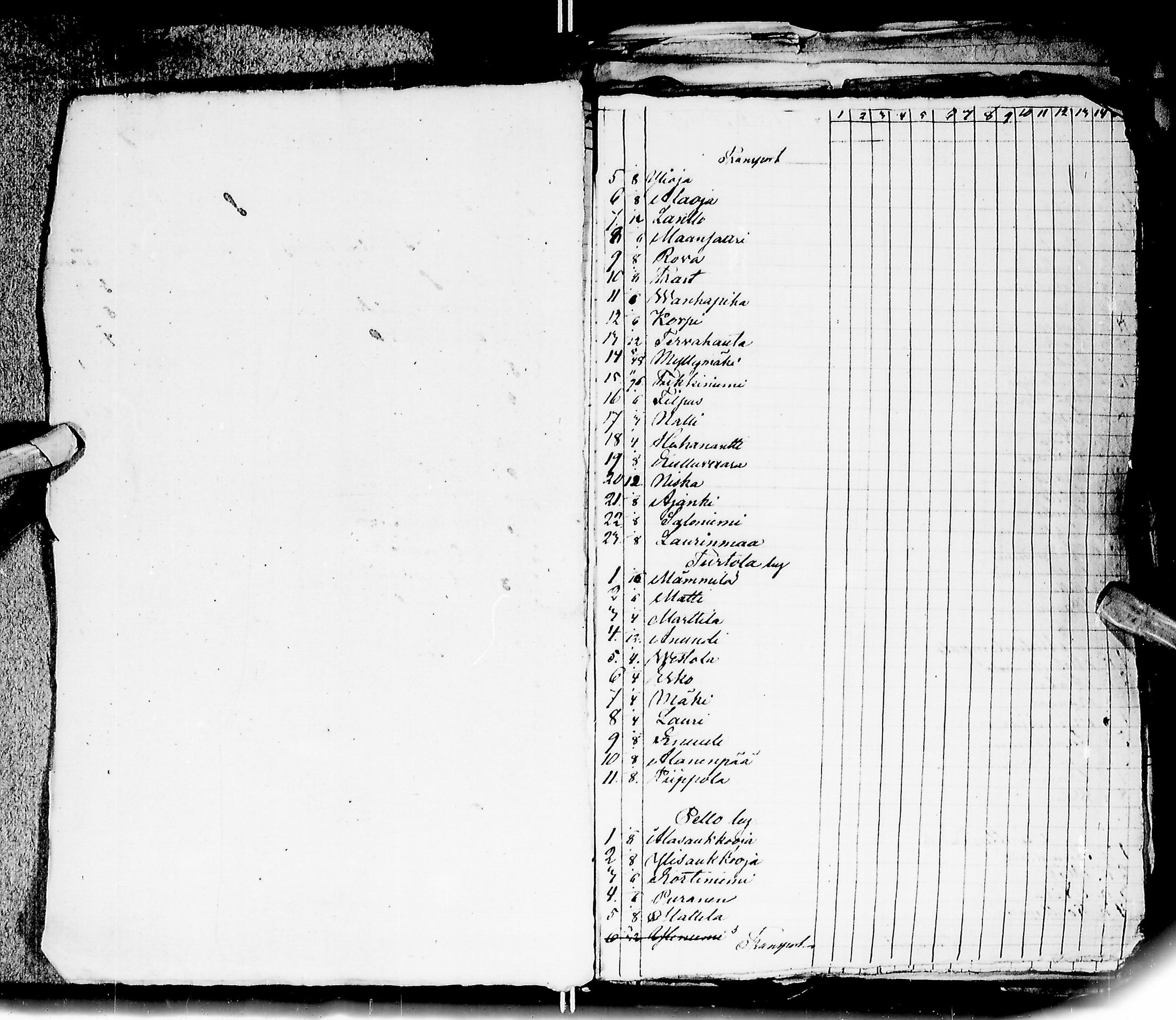 [ ../kirjat/Kirkonkirjat/ylitornio/asiakirjoja_1822-1871_ik192-193/kuvat/164.jpg ]