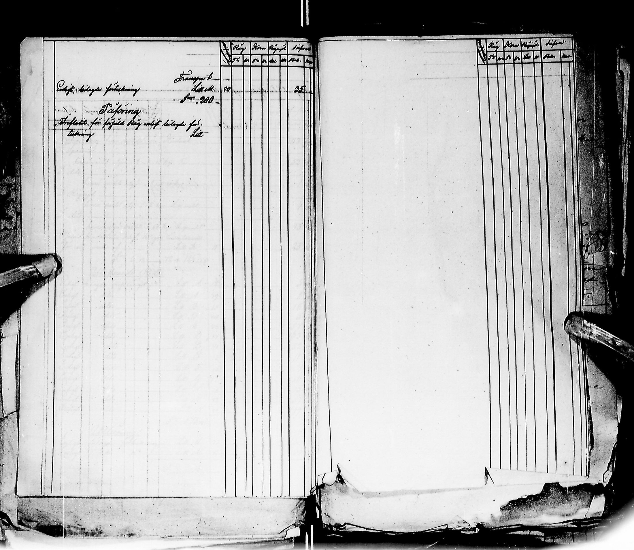 [ ../kirjat/Kirkonkirjat/ylitornio/asiakirjoja_1822-1871_ik192-193/kuvat/253.jpg ]