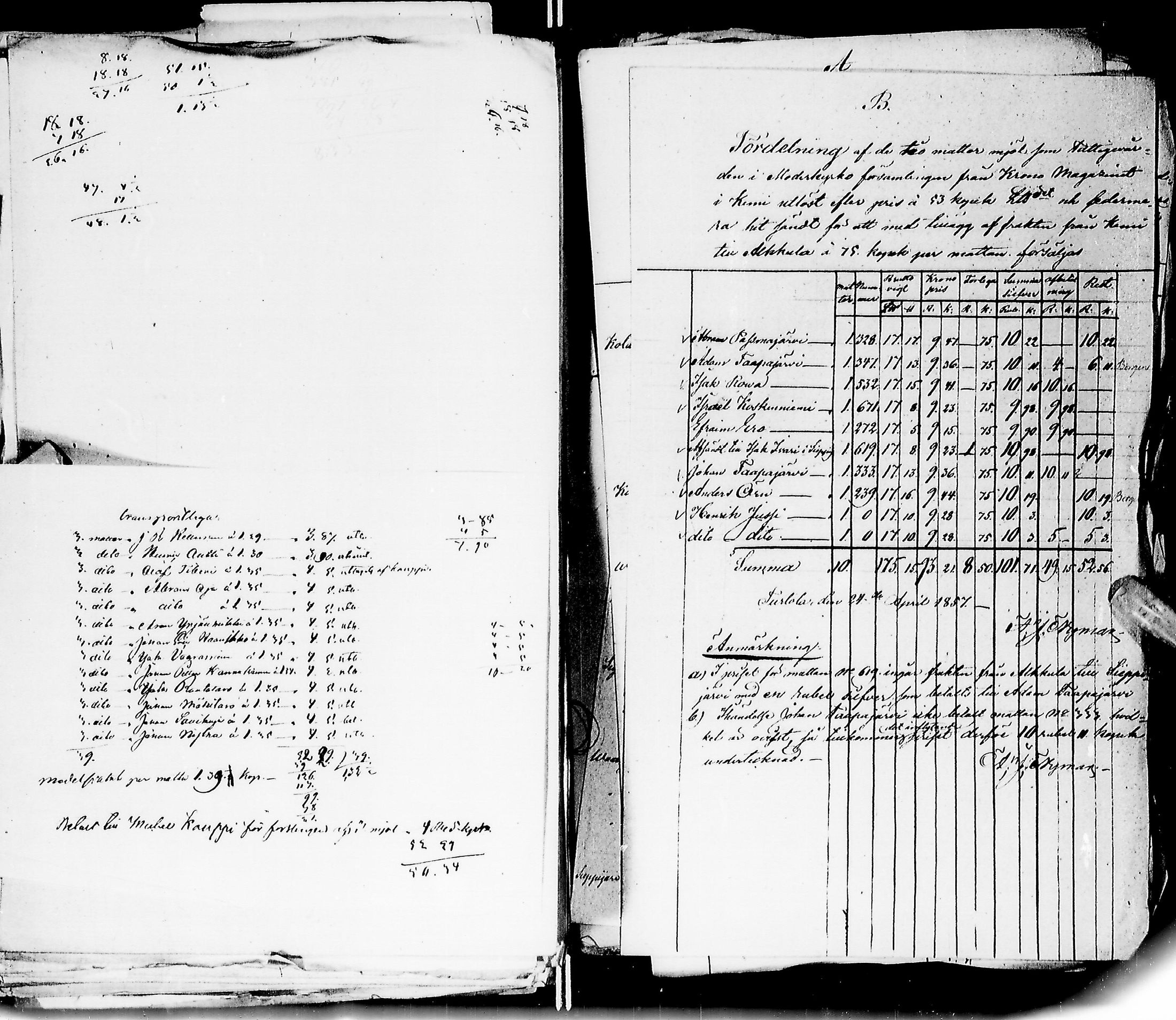 [ ../kirjat/Kirkonkirjat/ylitornio/asiakirjoja_1822-1871_ik192-193/kuvat/379.jpg ]