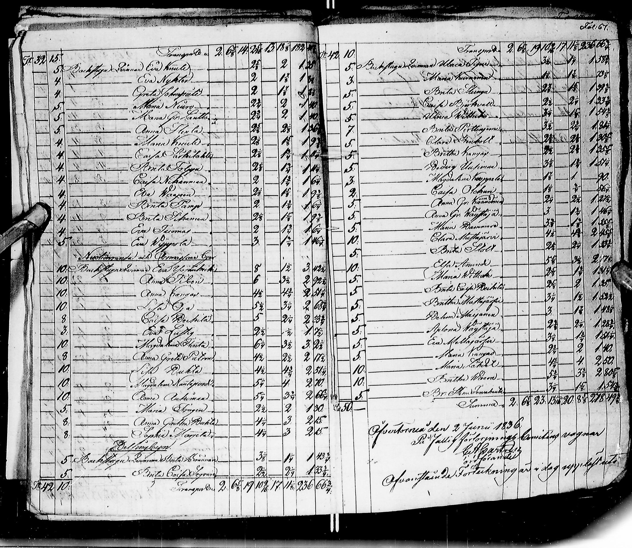 [ ../kirjat/Kirkonkirjat/ylitornio/asiakirjoja_1822-1871_ik192-193/kuvat/499.jpg ]