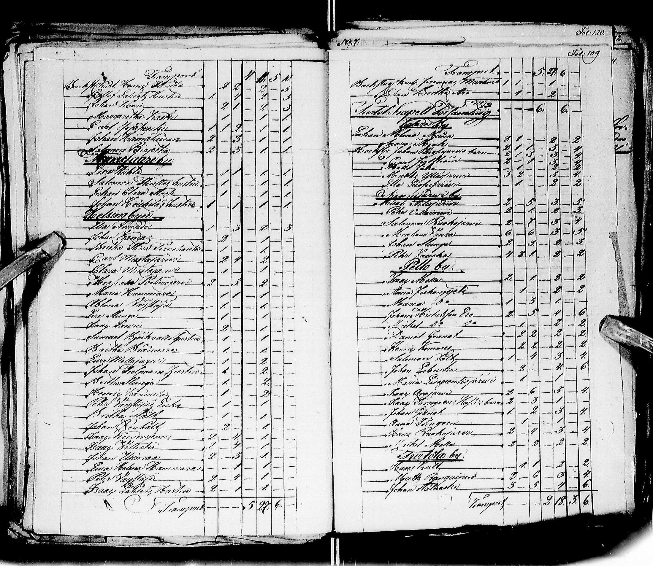 [ ../kirjat/Kirkonkirjat/ylitornio/asiakirjoja_1822-1871_ik192-193/kuvat/545.jpg ]
