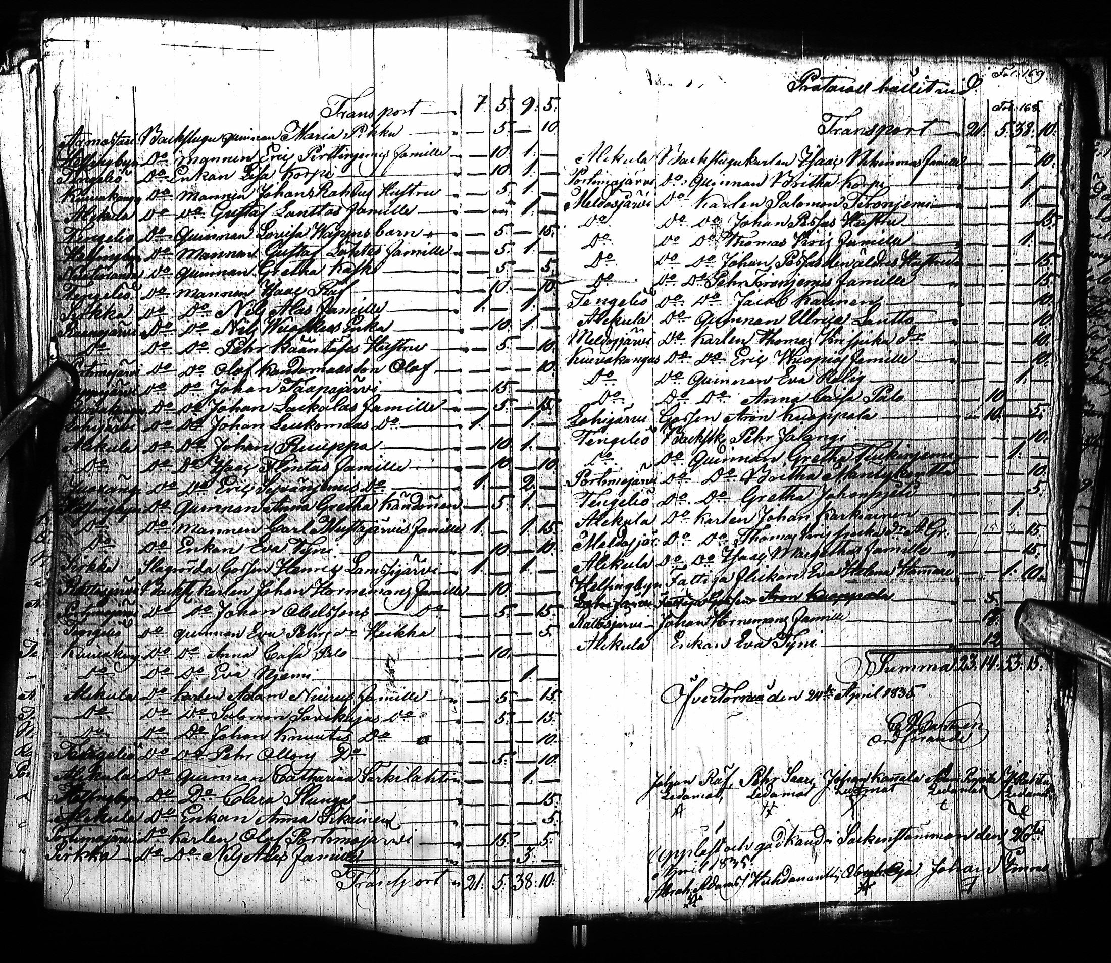 [ ../kirjat/Kirkonkirjat/ylitornio/asiakirjoja_1822-1871_ik192-193/kuvat/616.jpg ]
