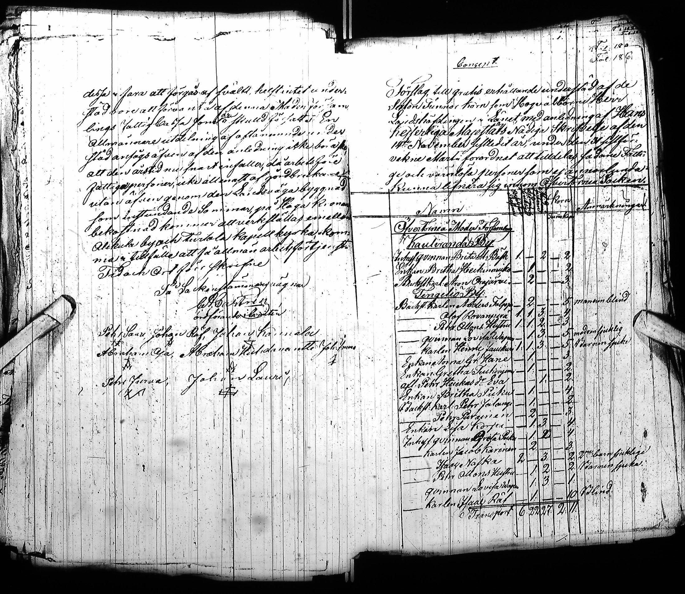 [ ../kirjat/Kirkonkirjat/ylitornio/asiakirjoja_1822-1871_ik192-193/kuvat/636.jpg ]