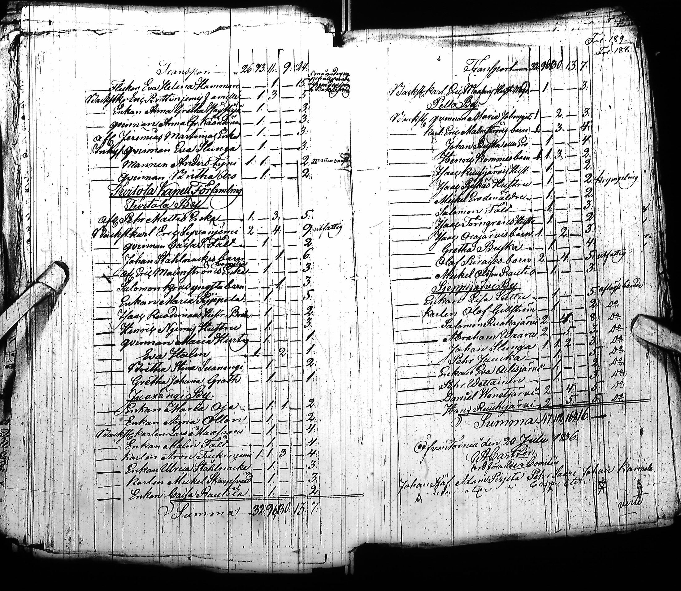 [ ../kirjat/Kirkonkirjat/ylitornio/asiakirjoja_1822-1871_ik192-193/kuvat/638.jpg ]