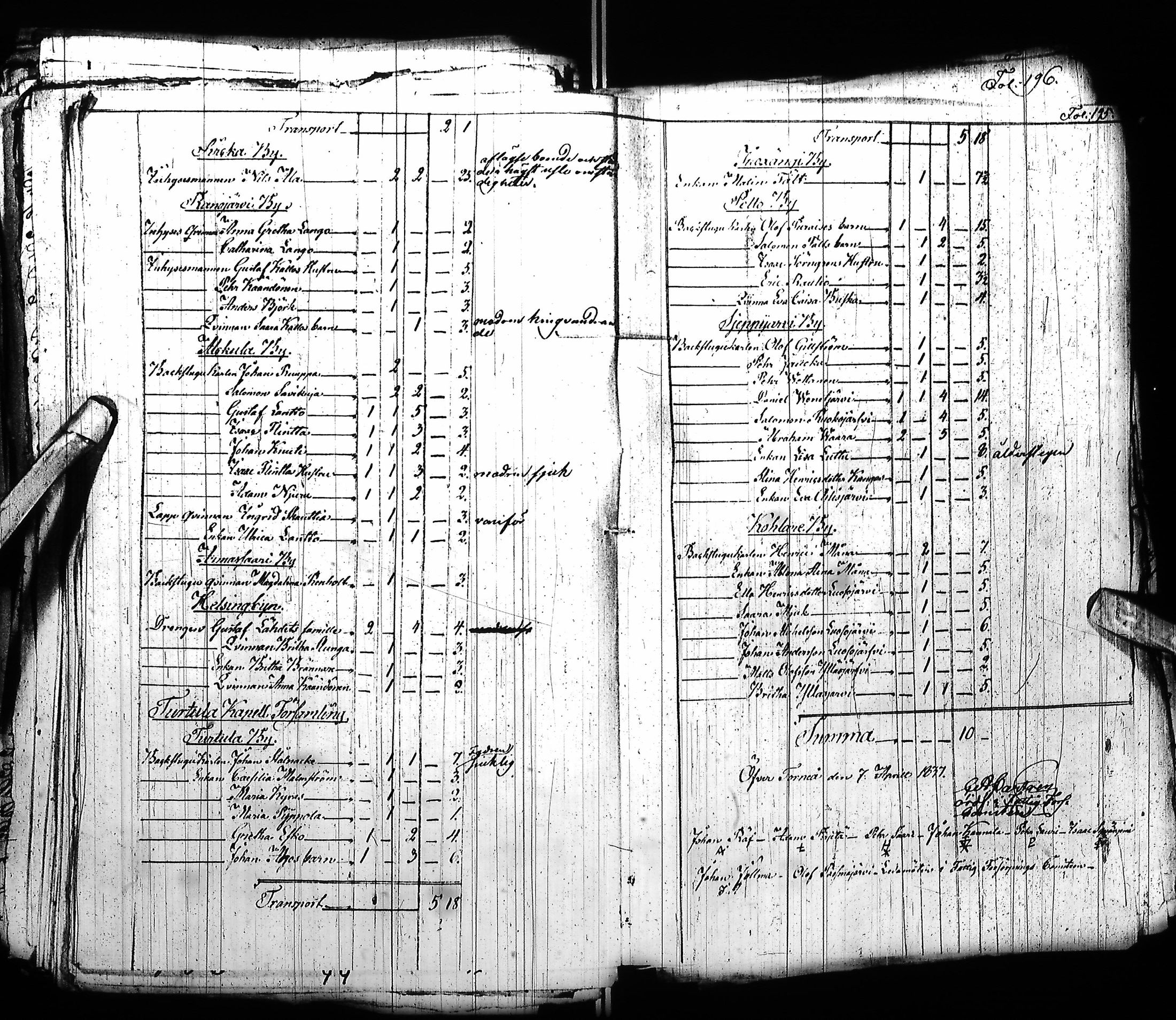 [ ../kirjat/Kirkonkirjat/ylitornio/asiakirjoja_1822-1871_ik192-193/kuvat/646.jpg ]